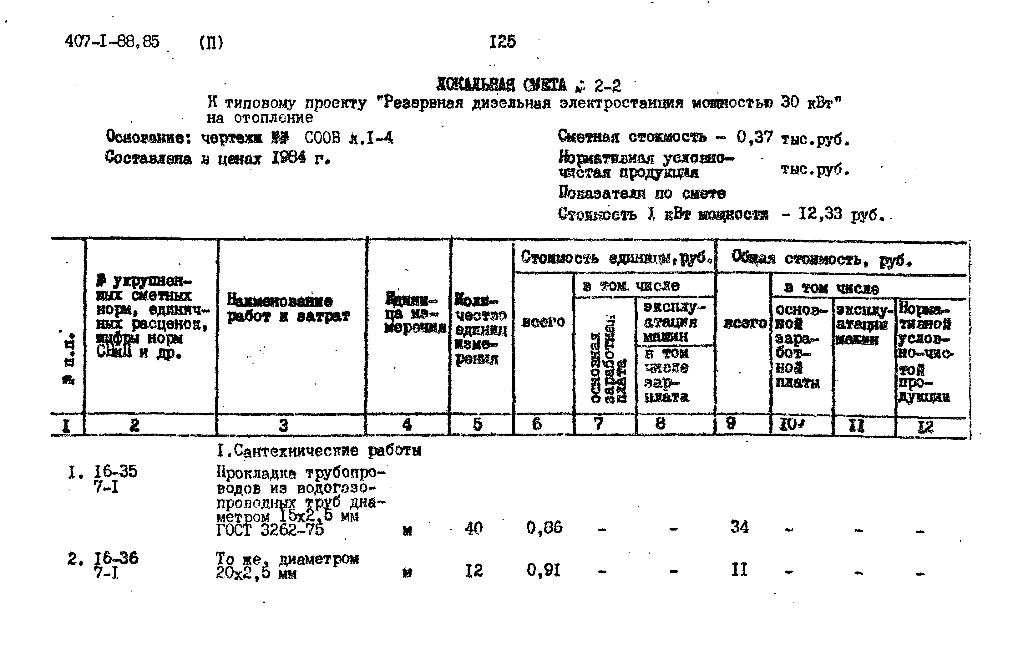 Типовой проект 407-1-88.85