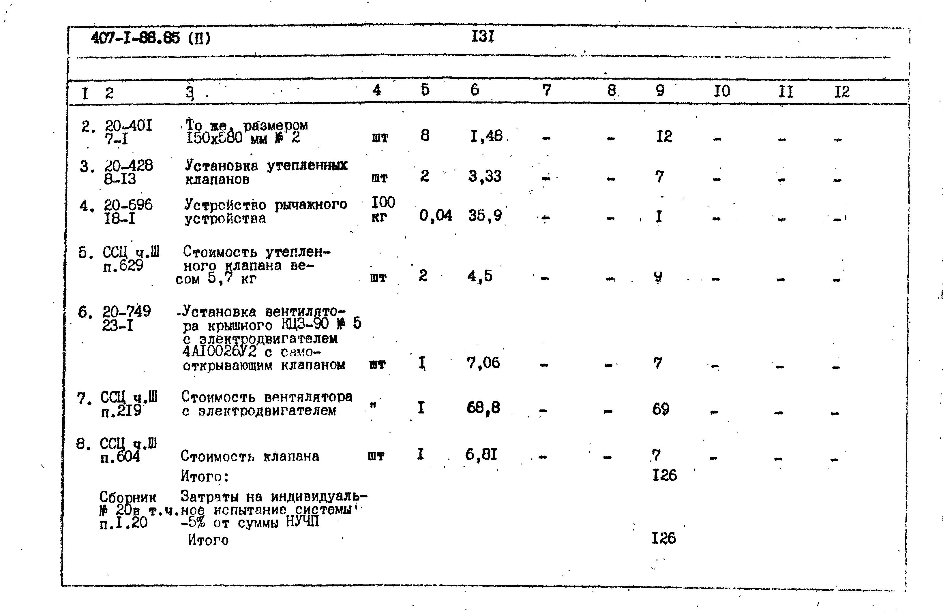 Типовой проект 407-1-88.85