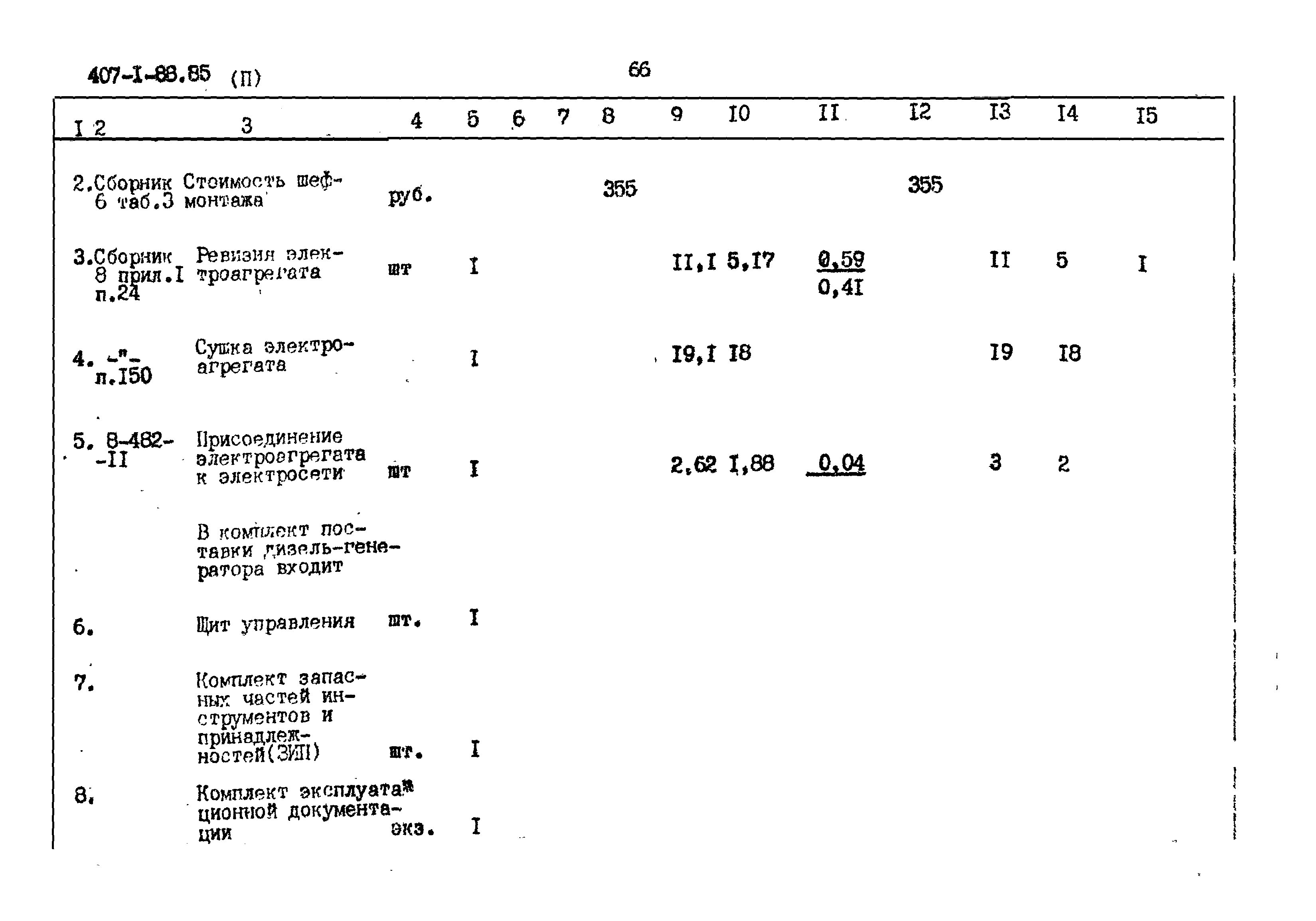 Типовой проект 407-1-88.85