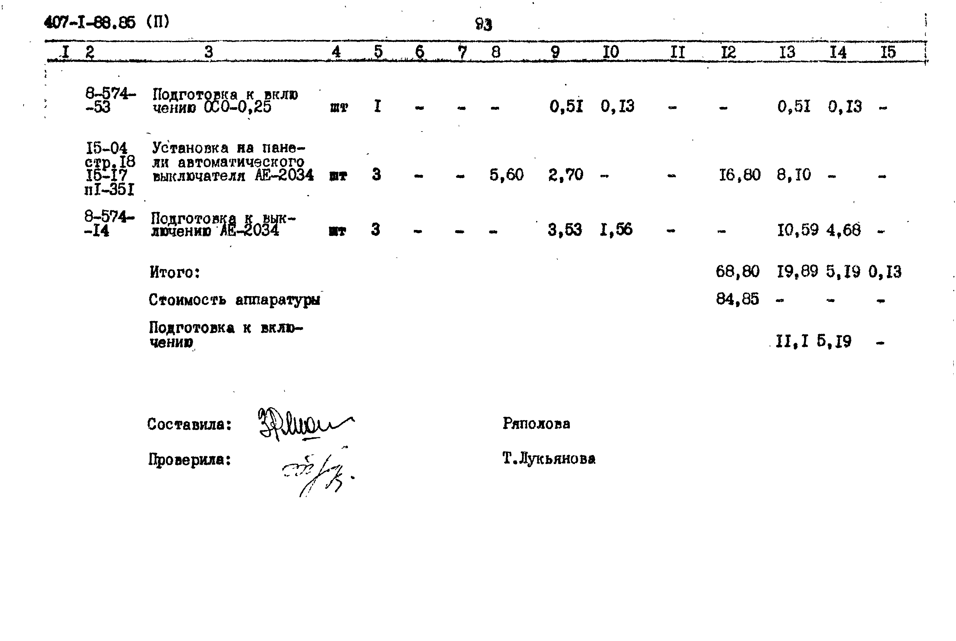 Типовой проект 407-1-88.85