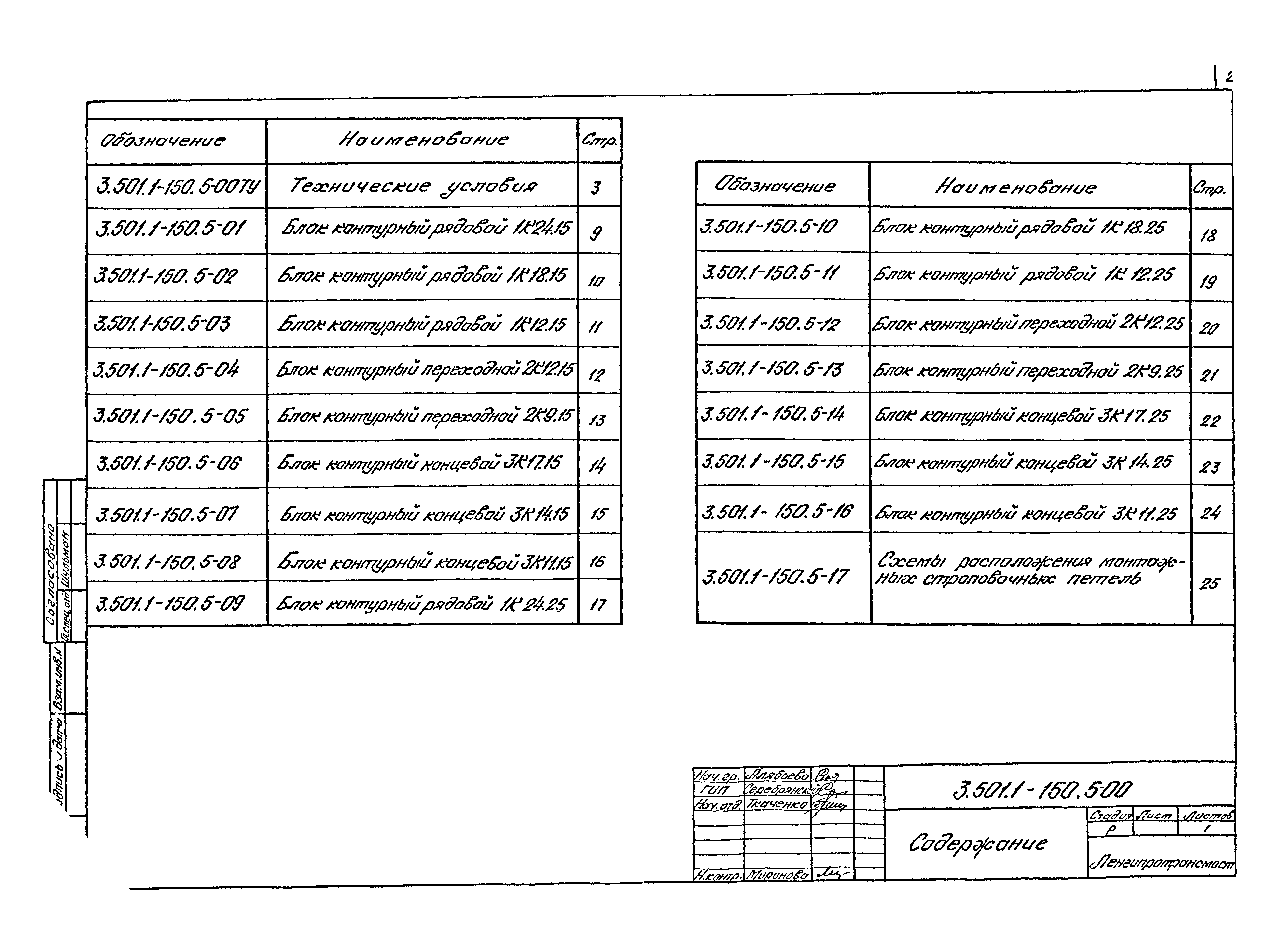 Серия 3.501.1-150