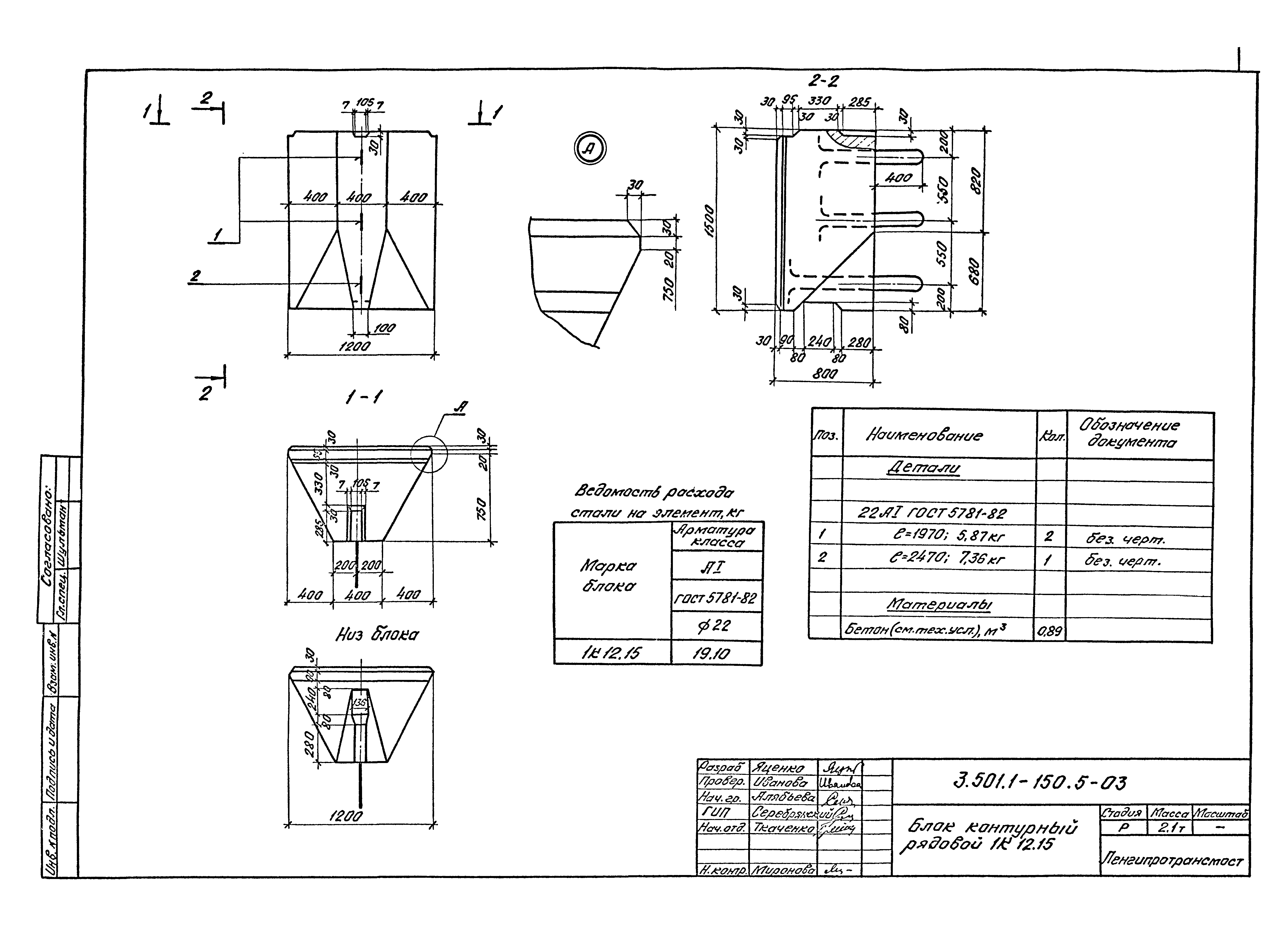 Серия 3.501.1-150