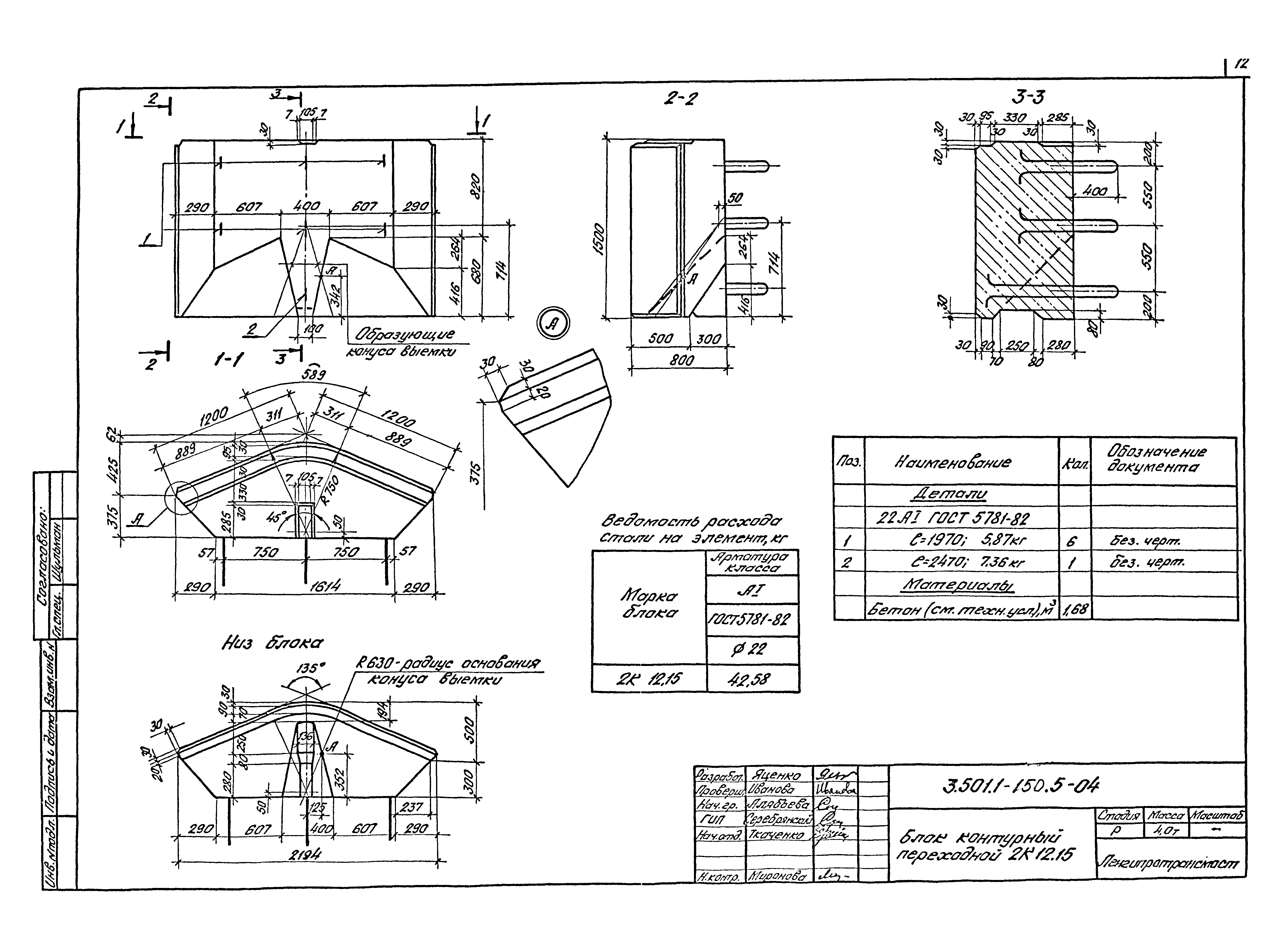 Серия 3.501.1-150