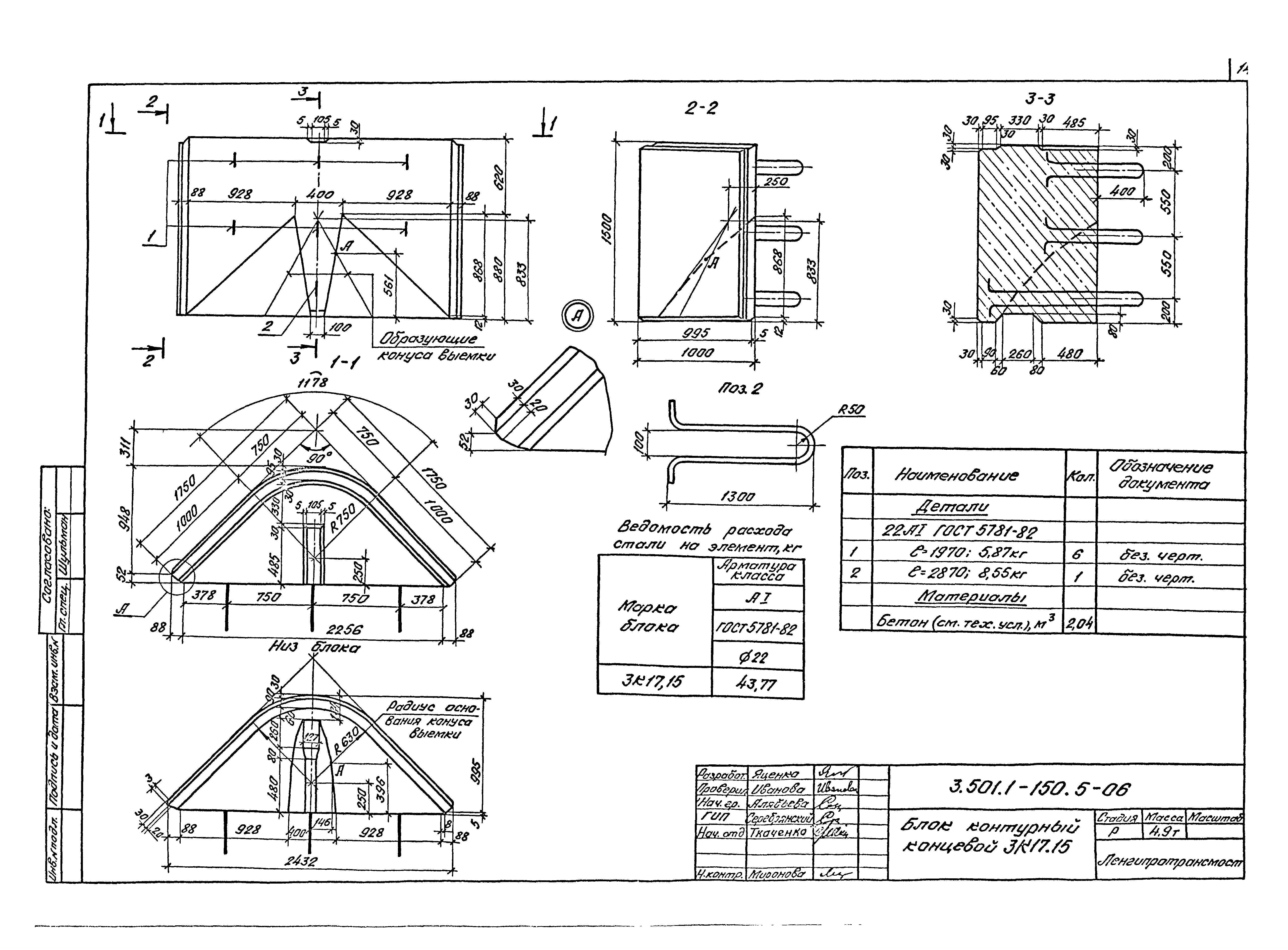 Серия 3.501.1-150