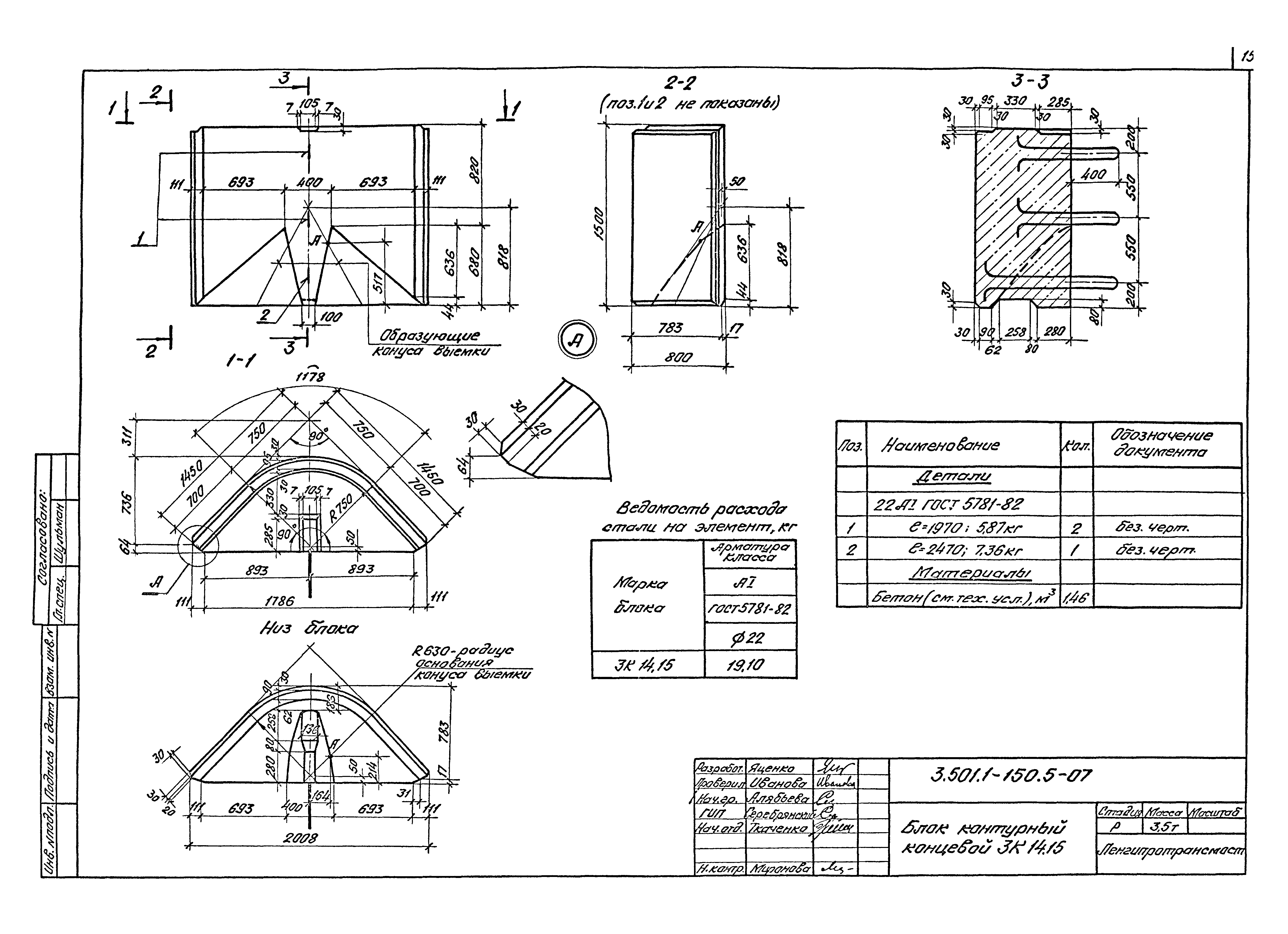 Серия 3.501.1-150