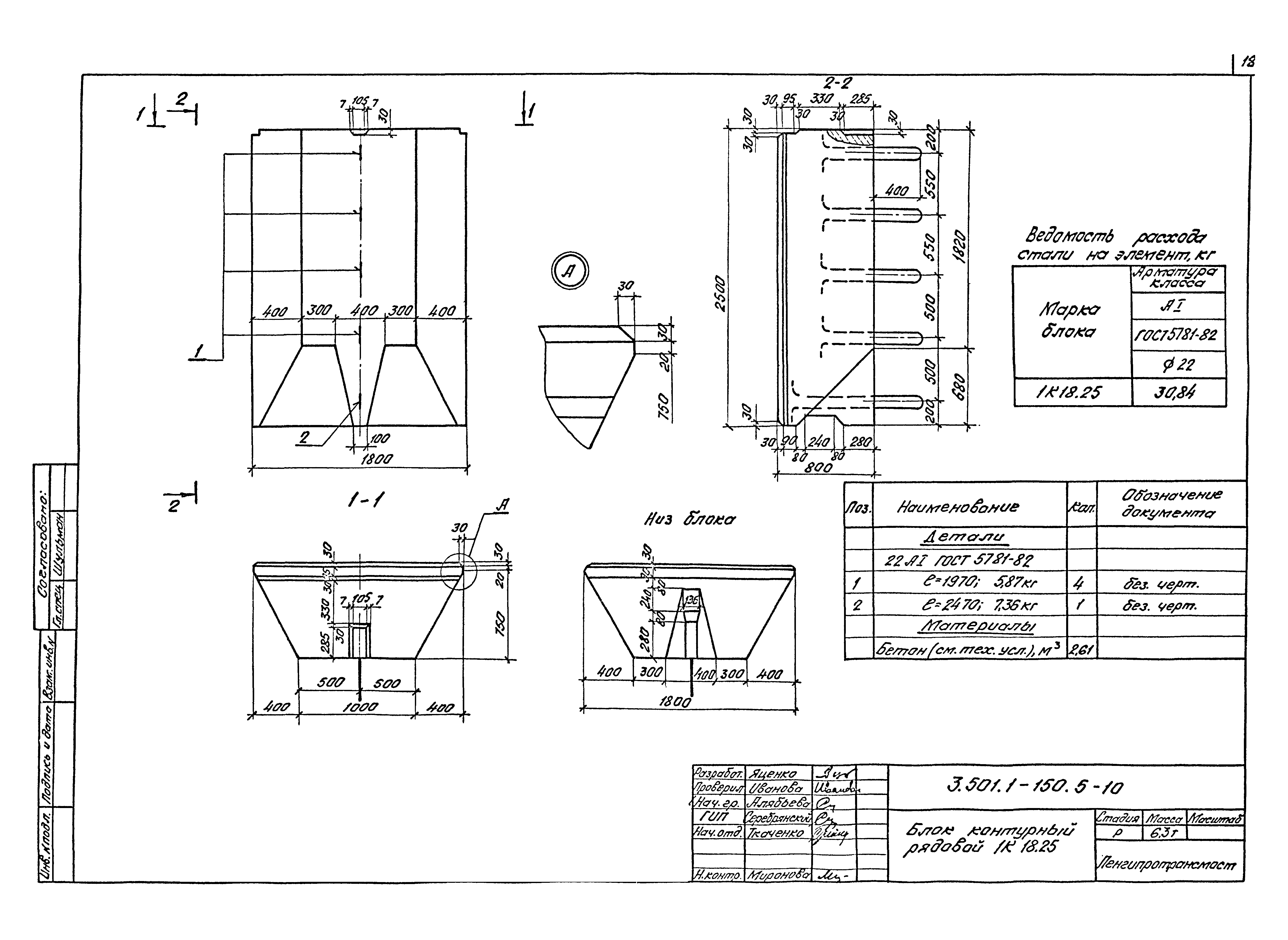 Серия 3.501.1-150