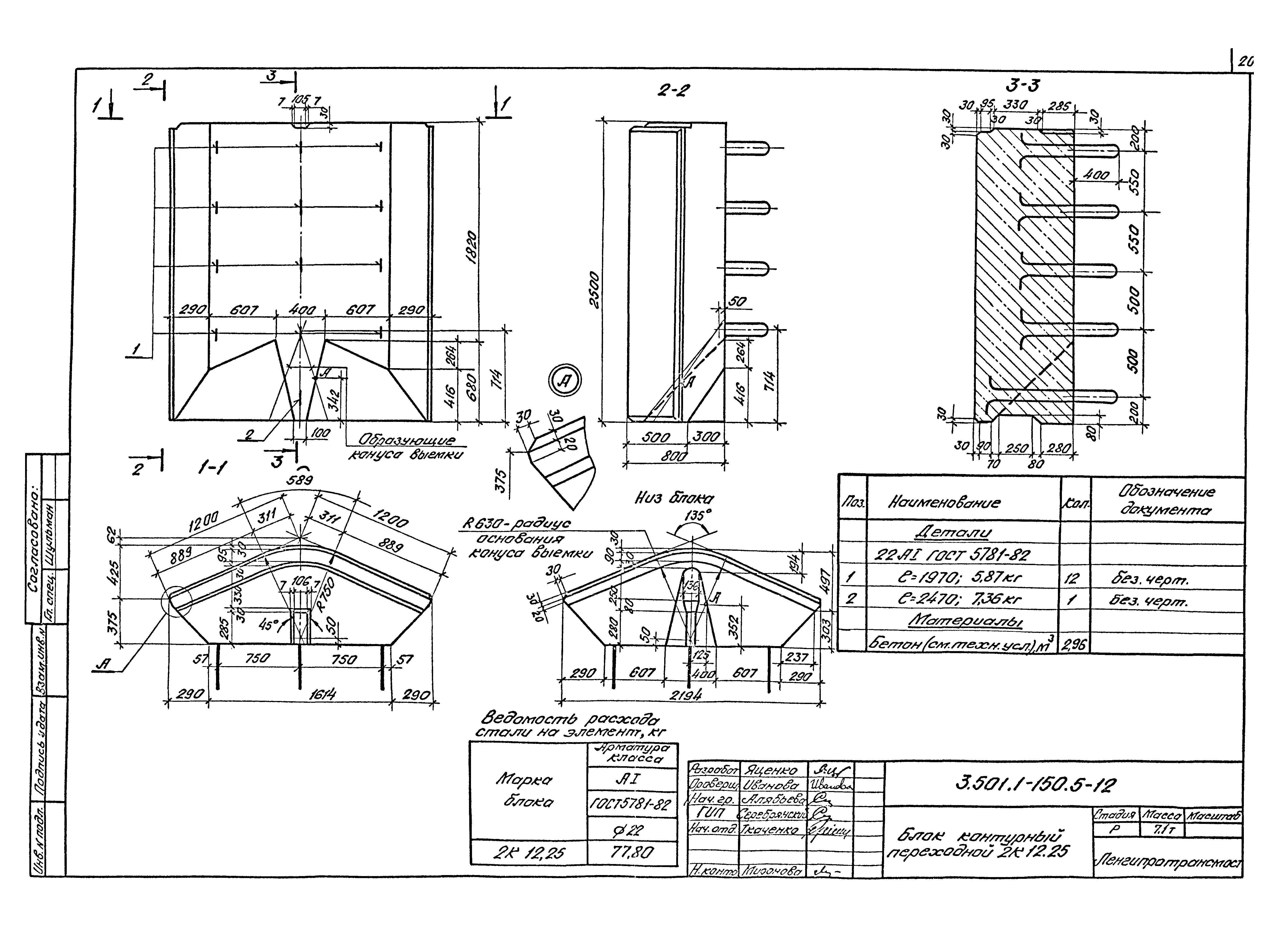 Серия 3.501.1-150