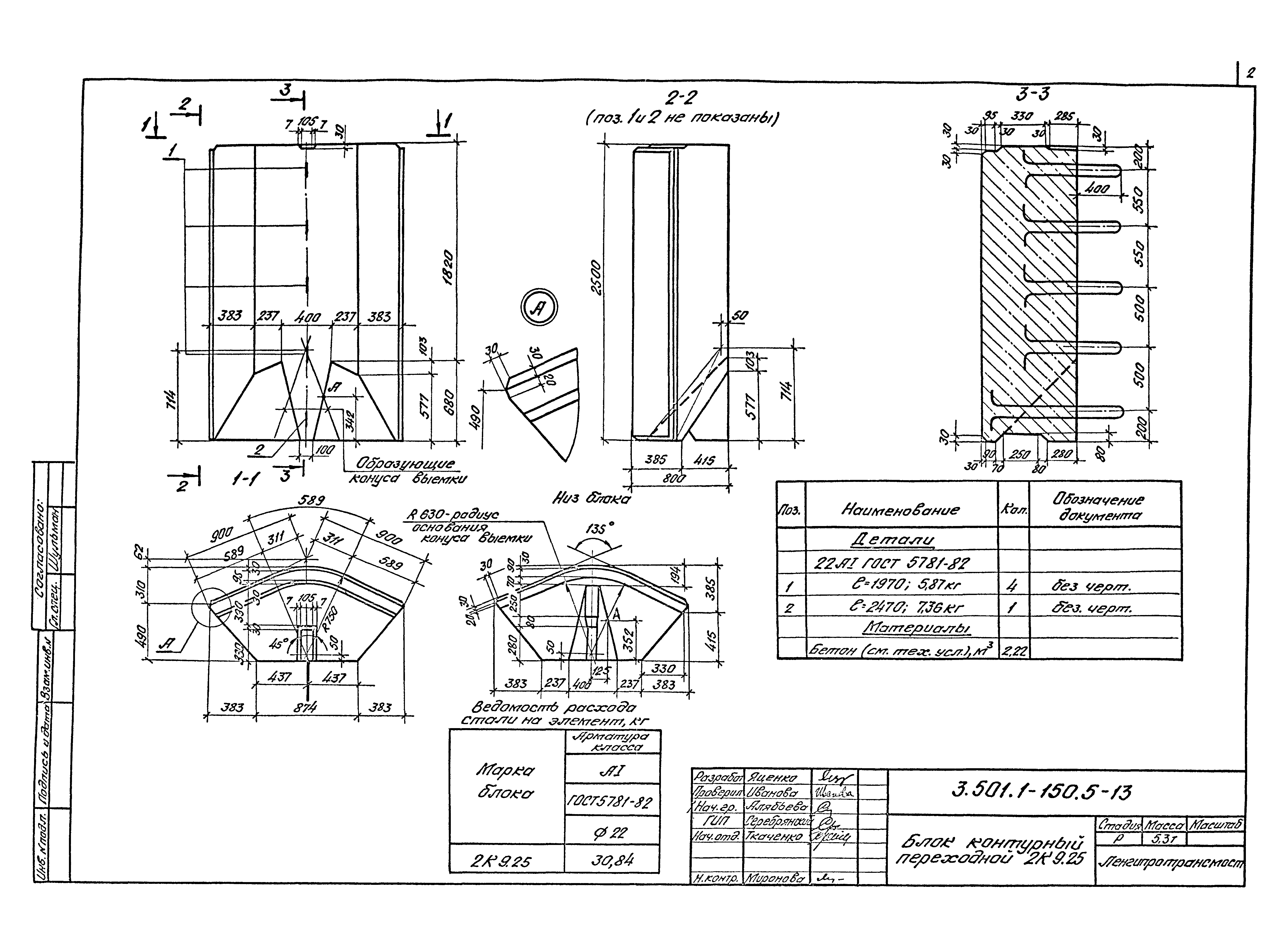 Серия 3.501.1-150