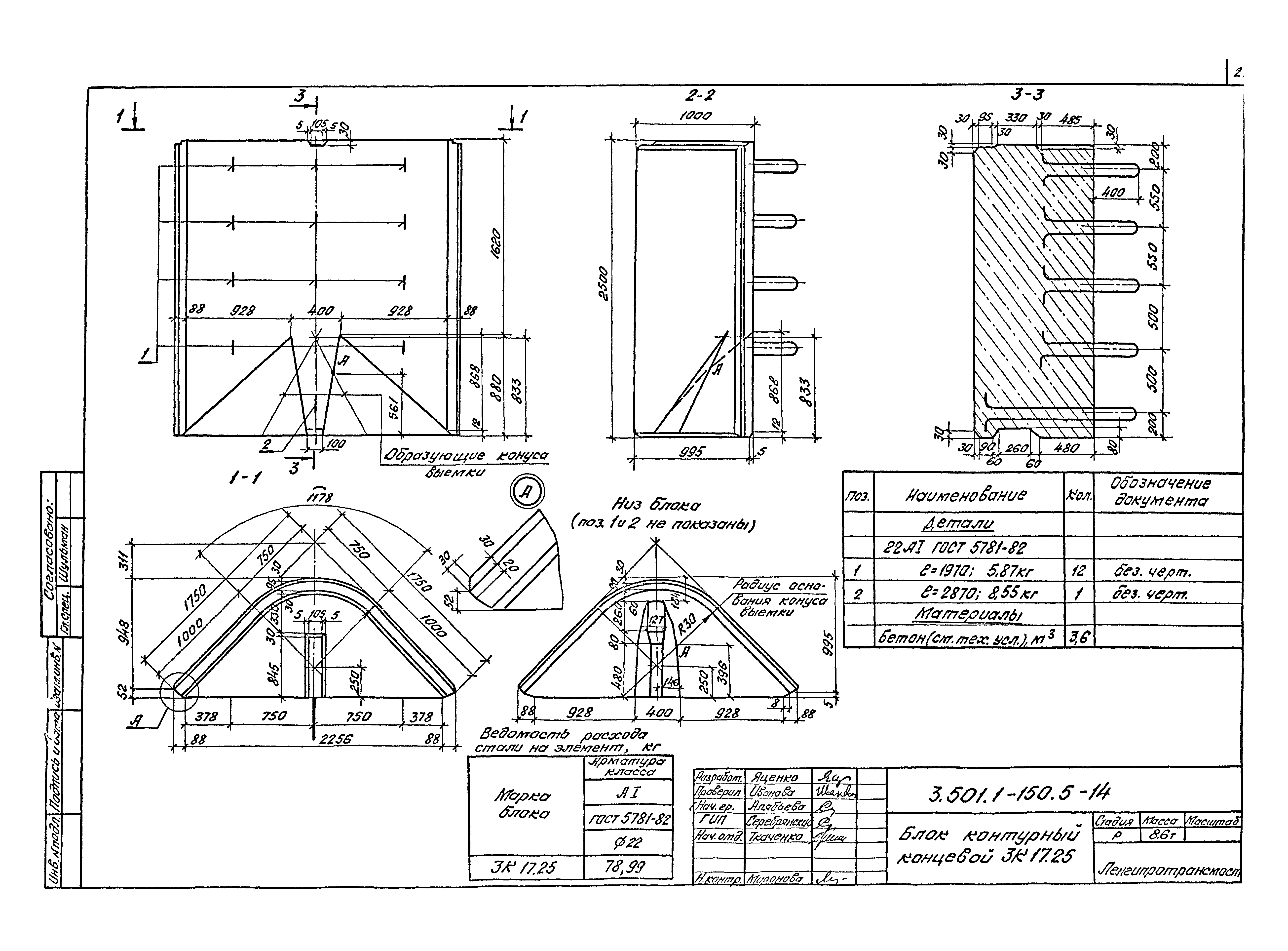 Серия 3.501.1-150