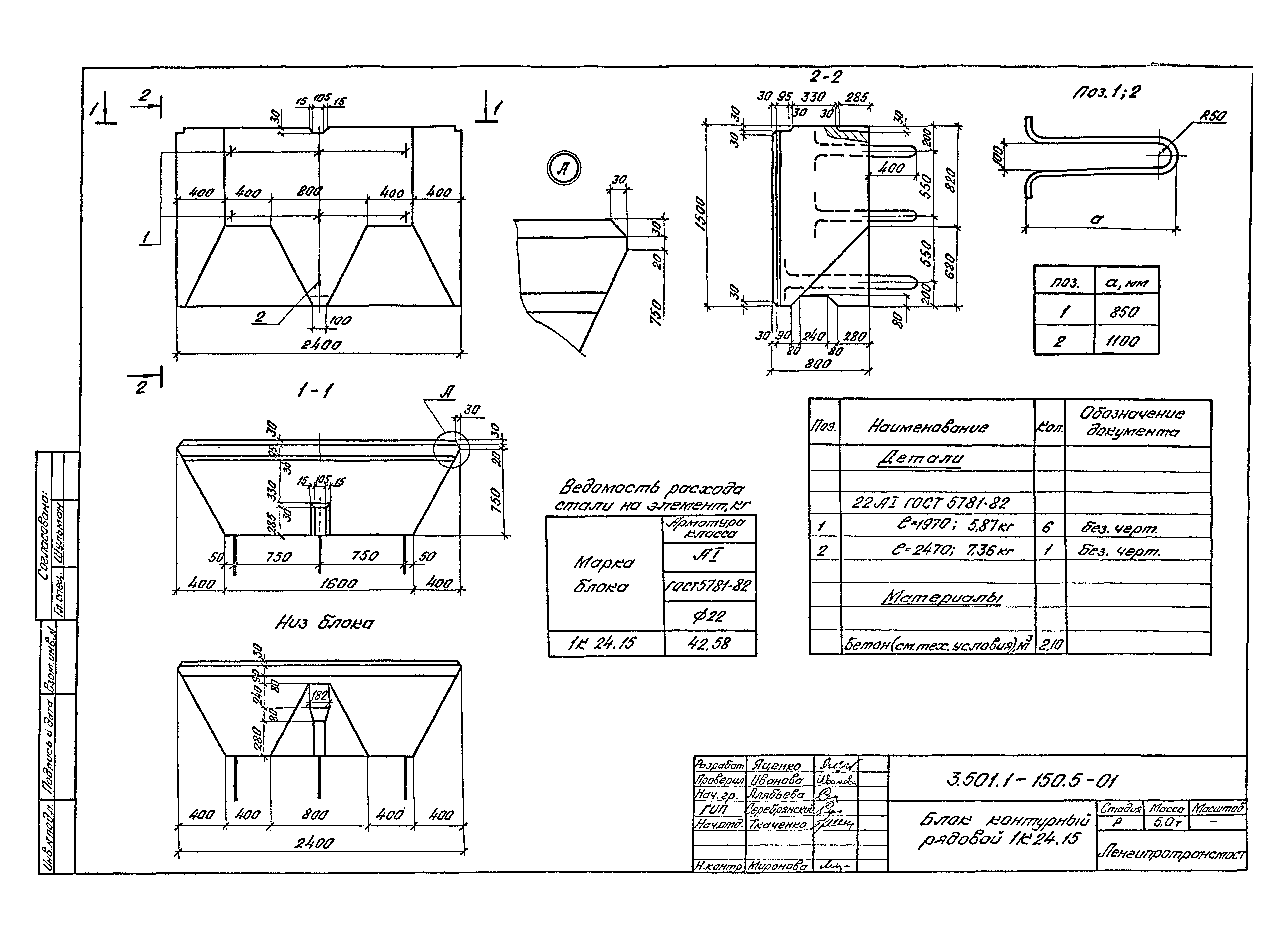 Серия 3.501.1-150