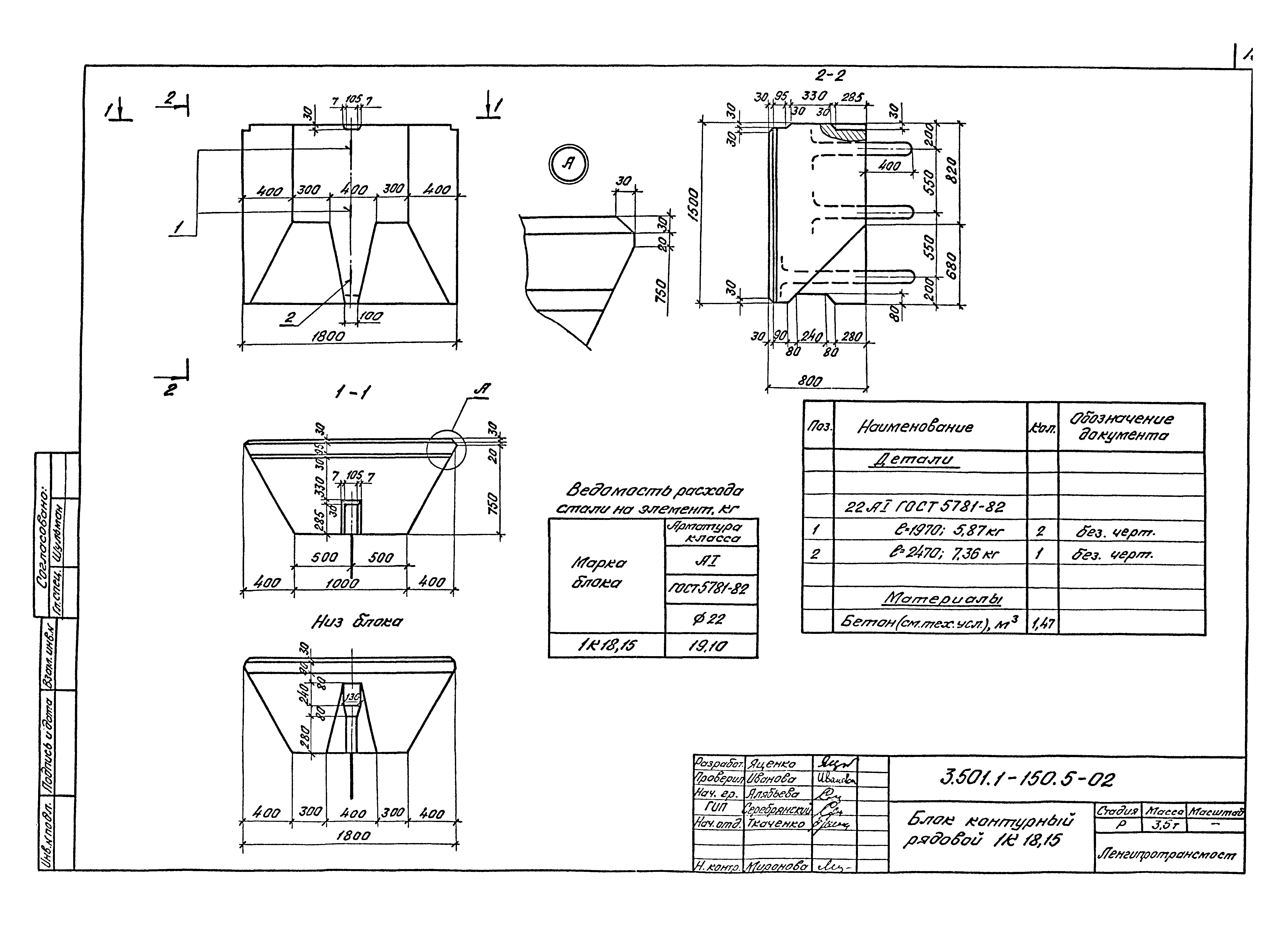 Серия 3.501.1-150