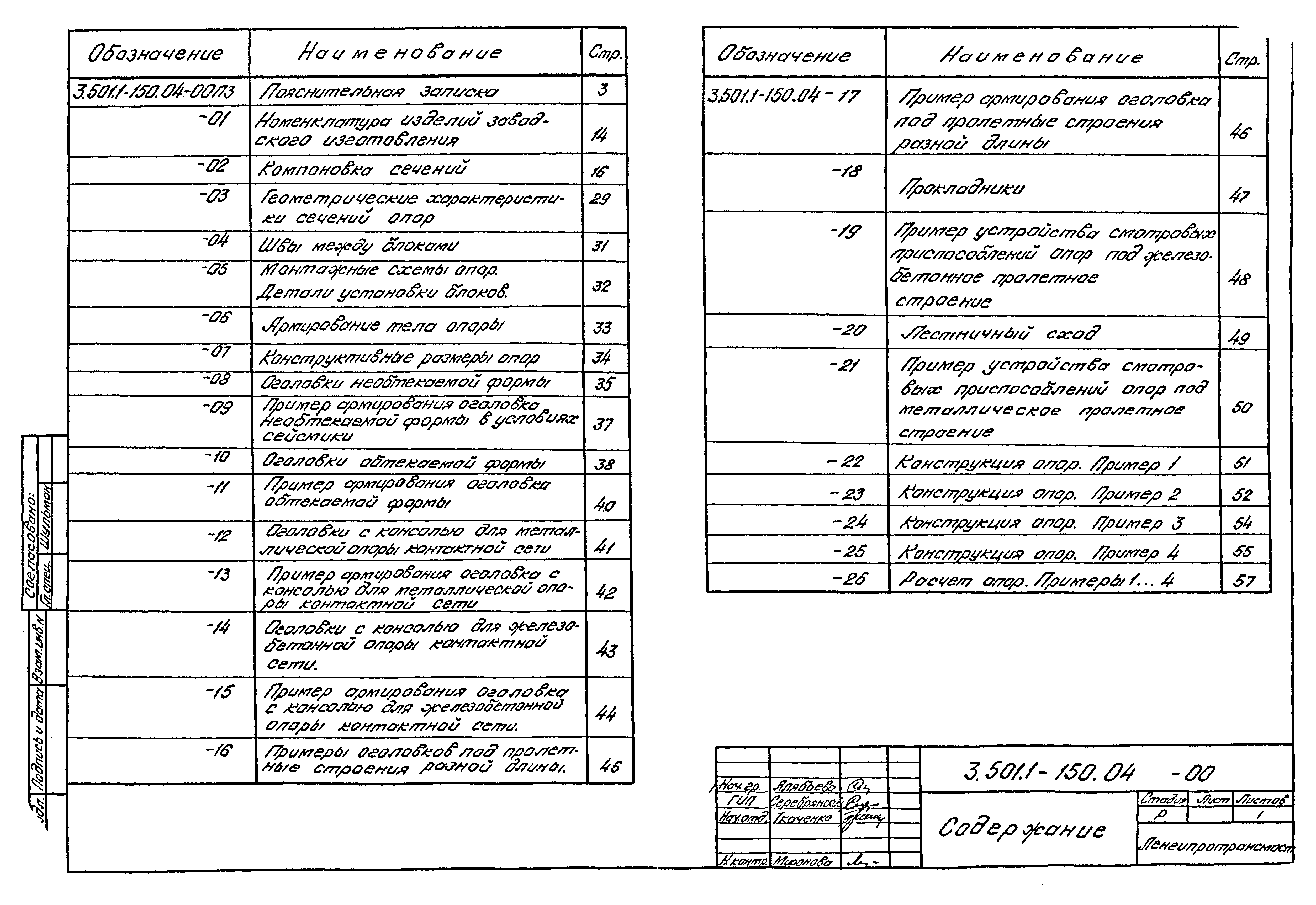 Серия 3.501.1-150