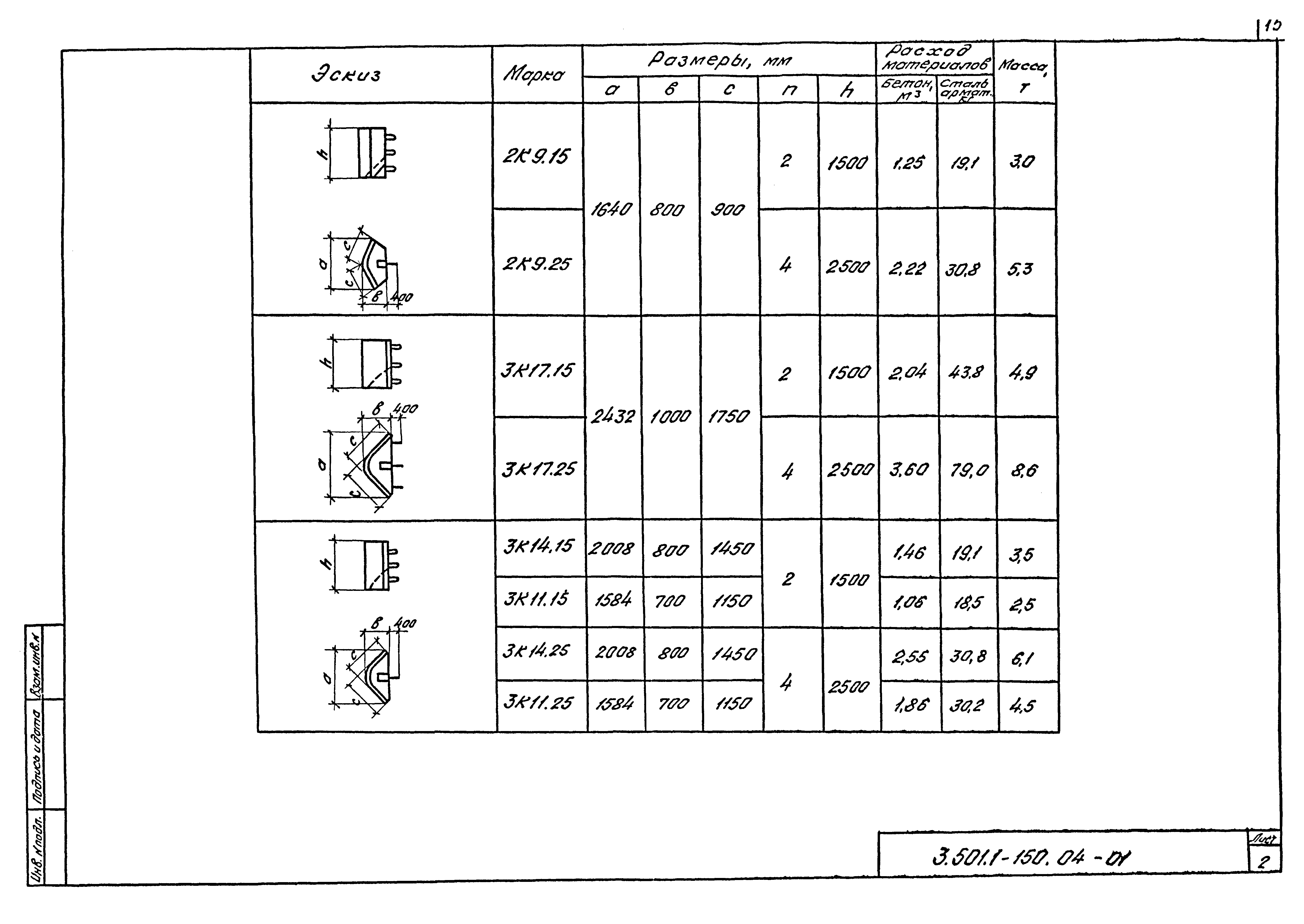 Серия 3.501.1-150