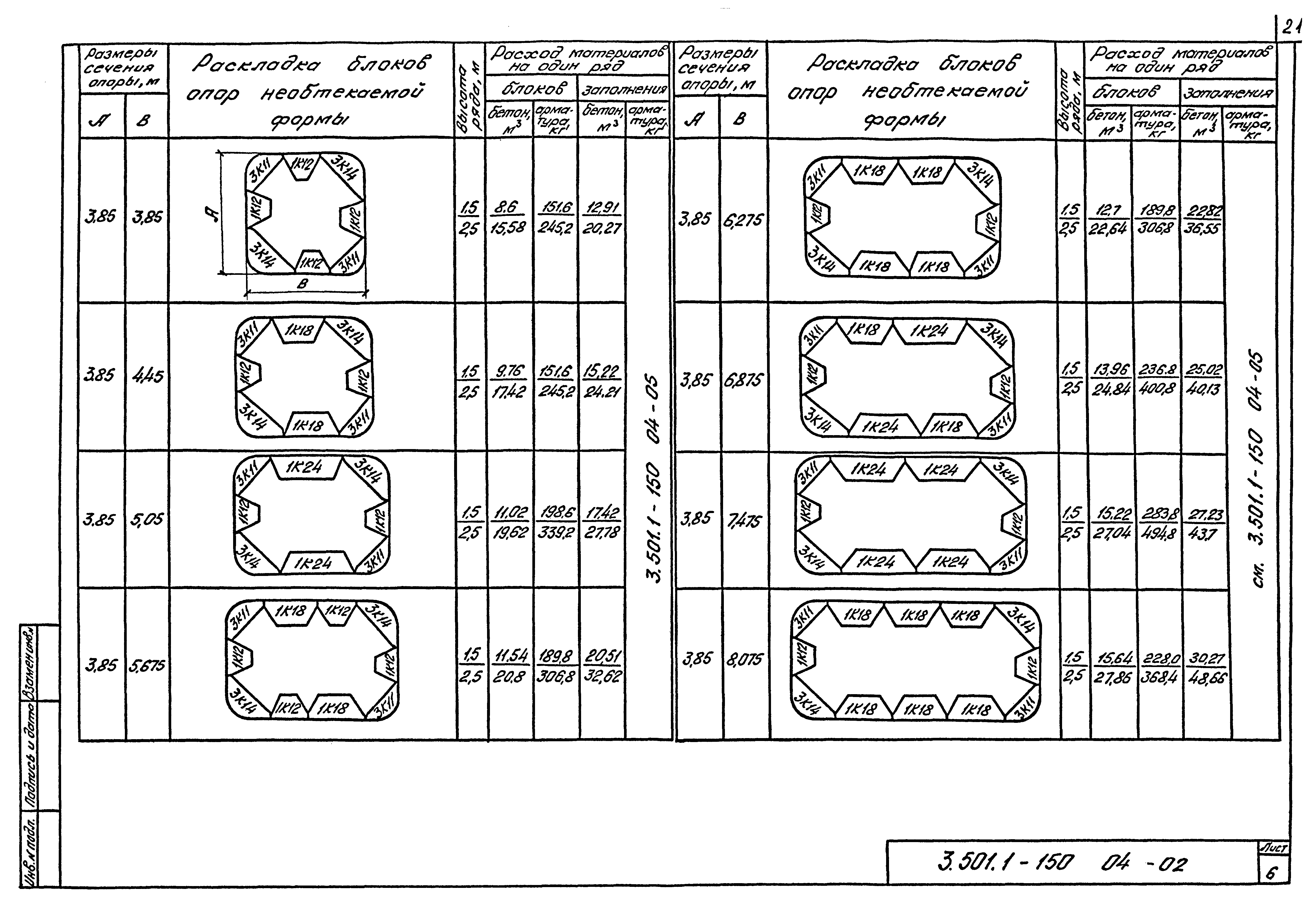 Серия 3.501.1-150