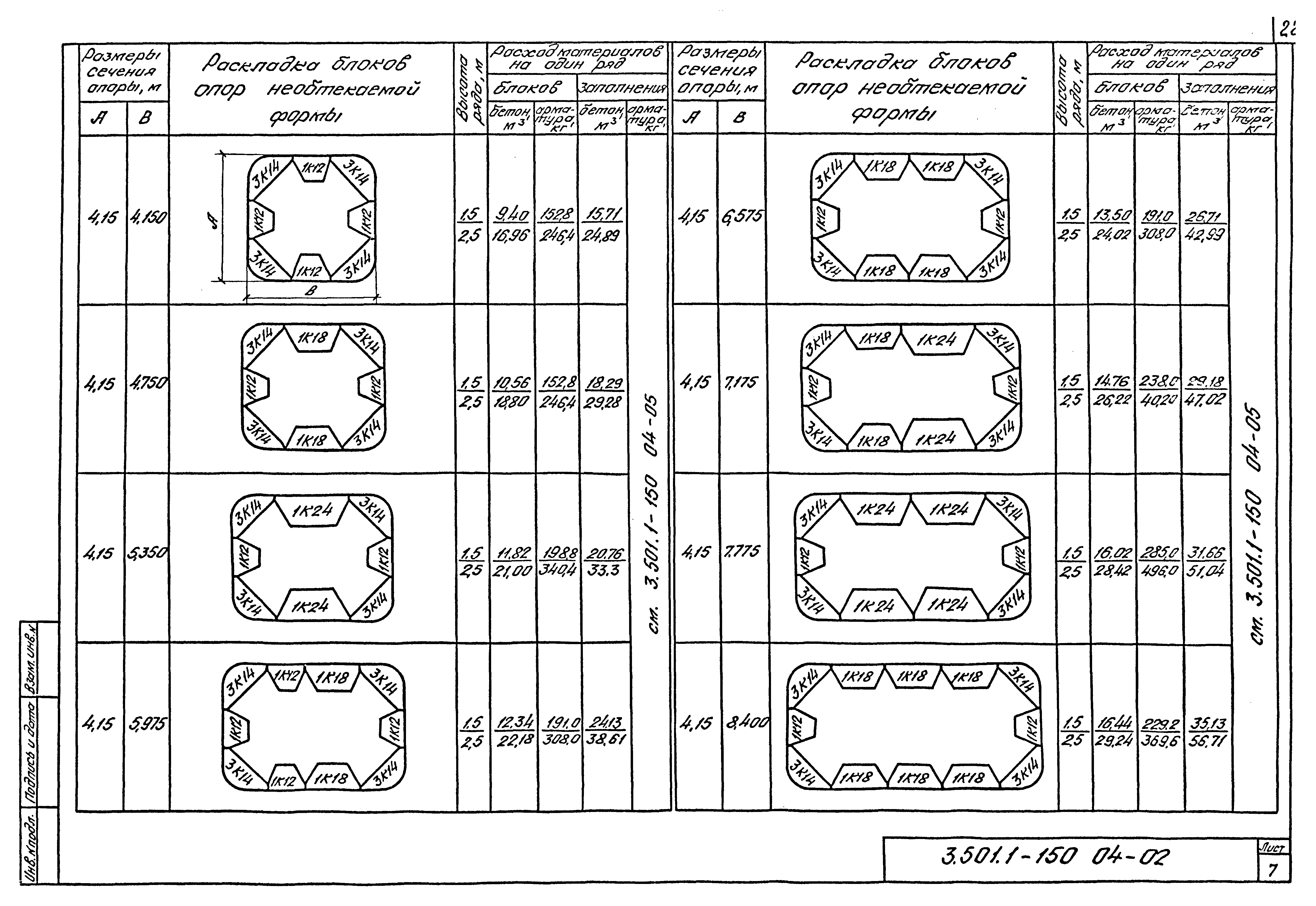 Серия 3.501.1-150