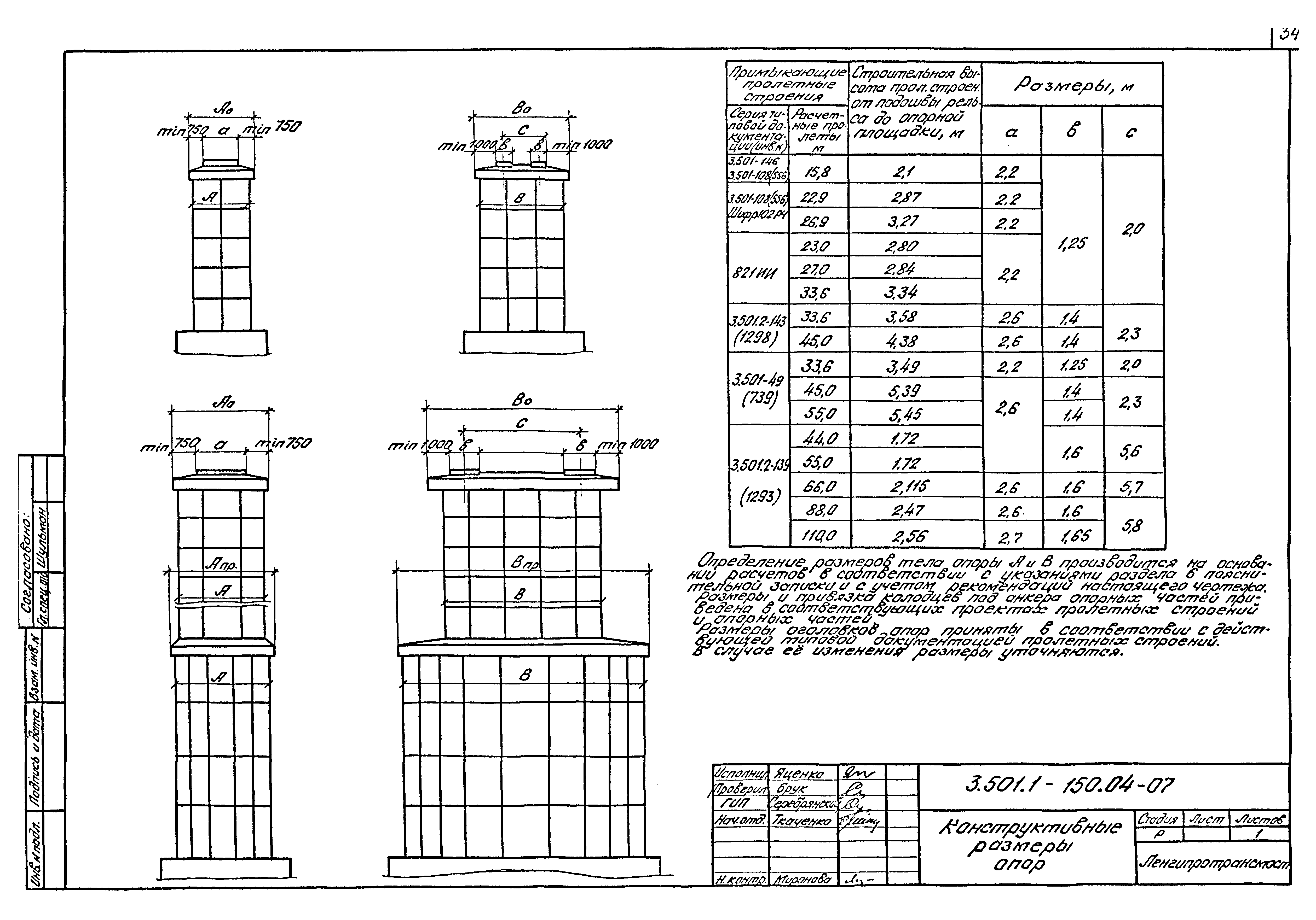 Серия 3.501.1-150