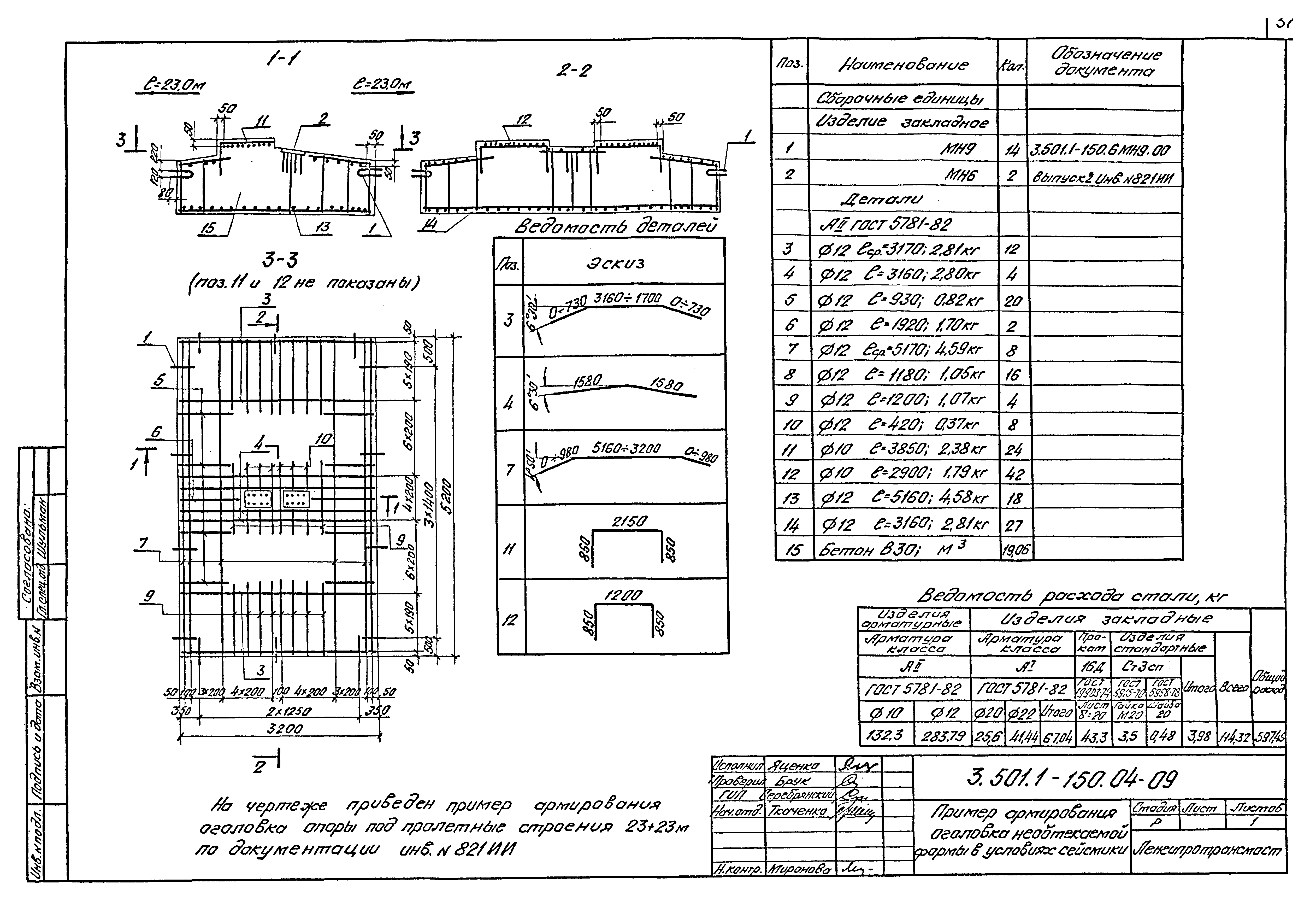 Серия 3.501.1-150