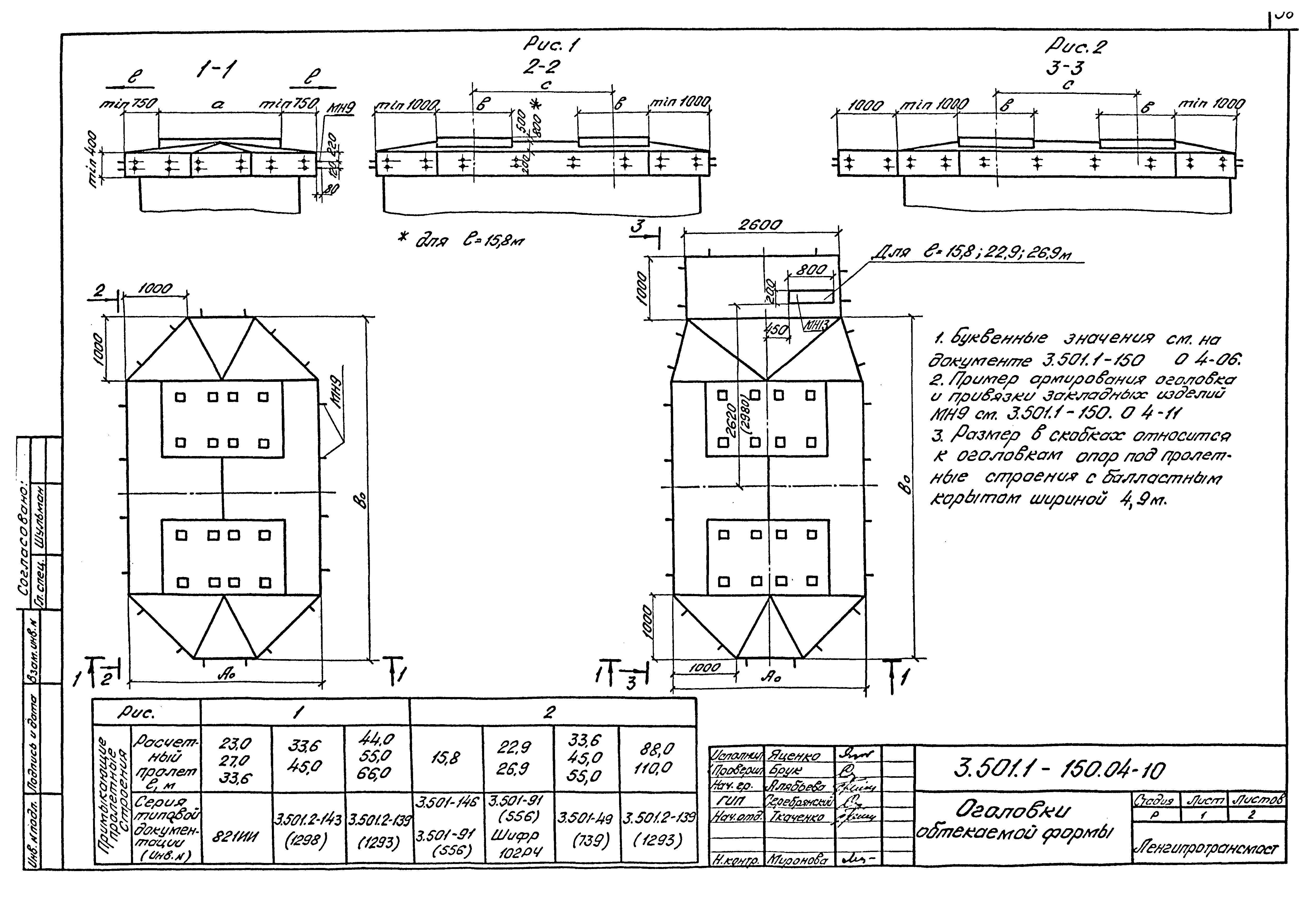 Серия 3.501.1-150