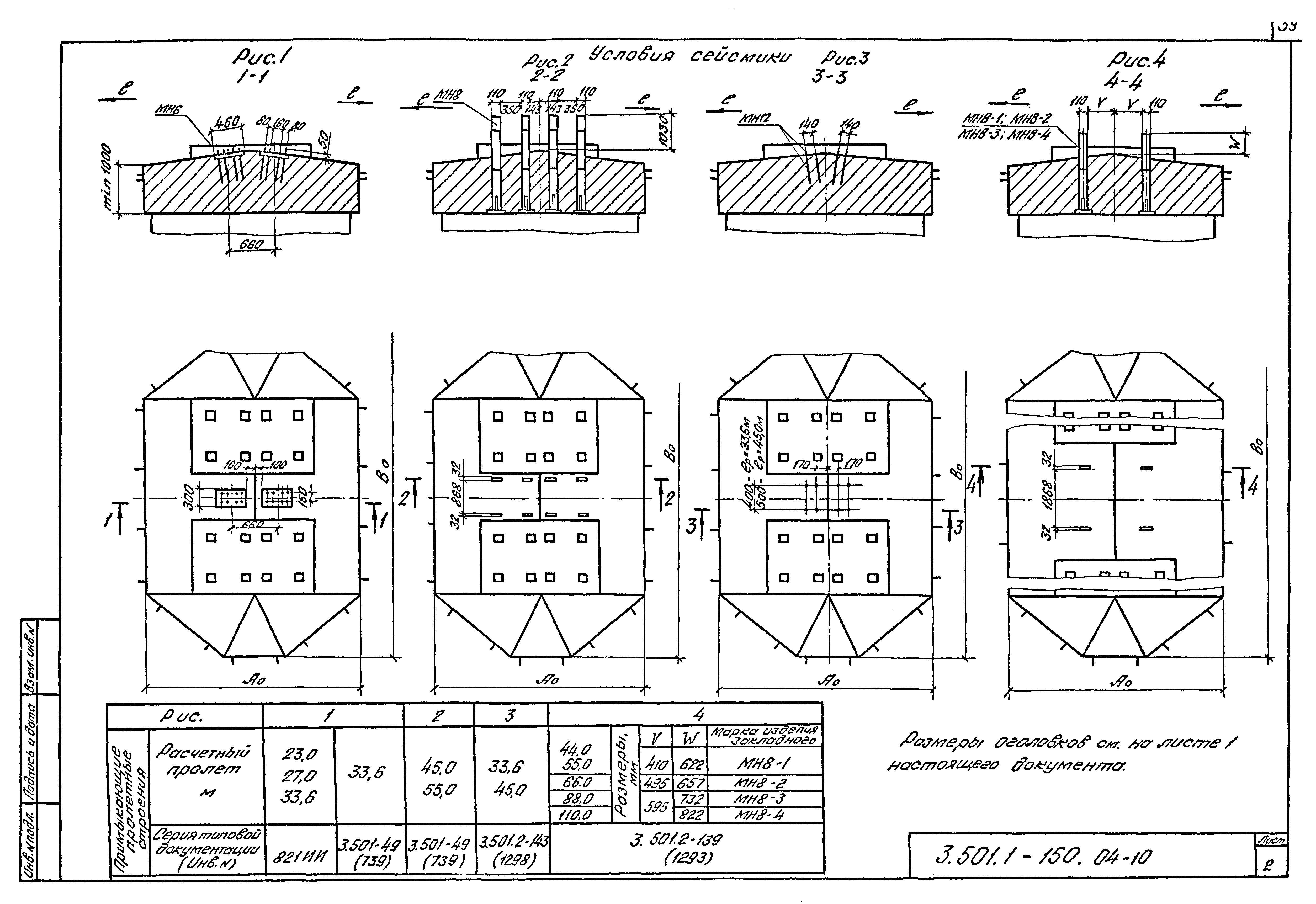 Серия 3.501.1-150