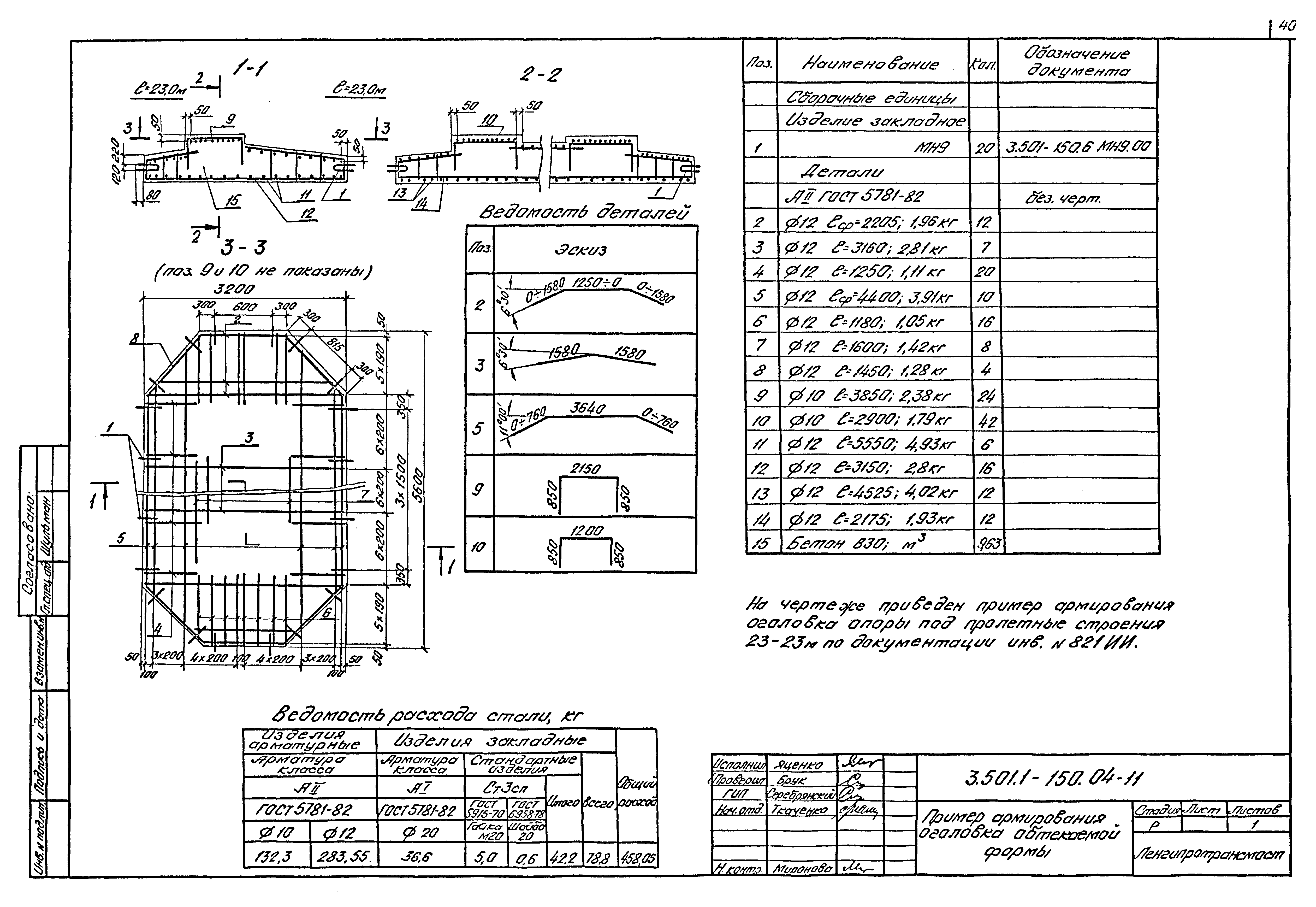 Серия 3.501.1-150