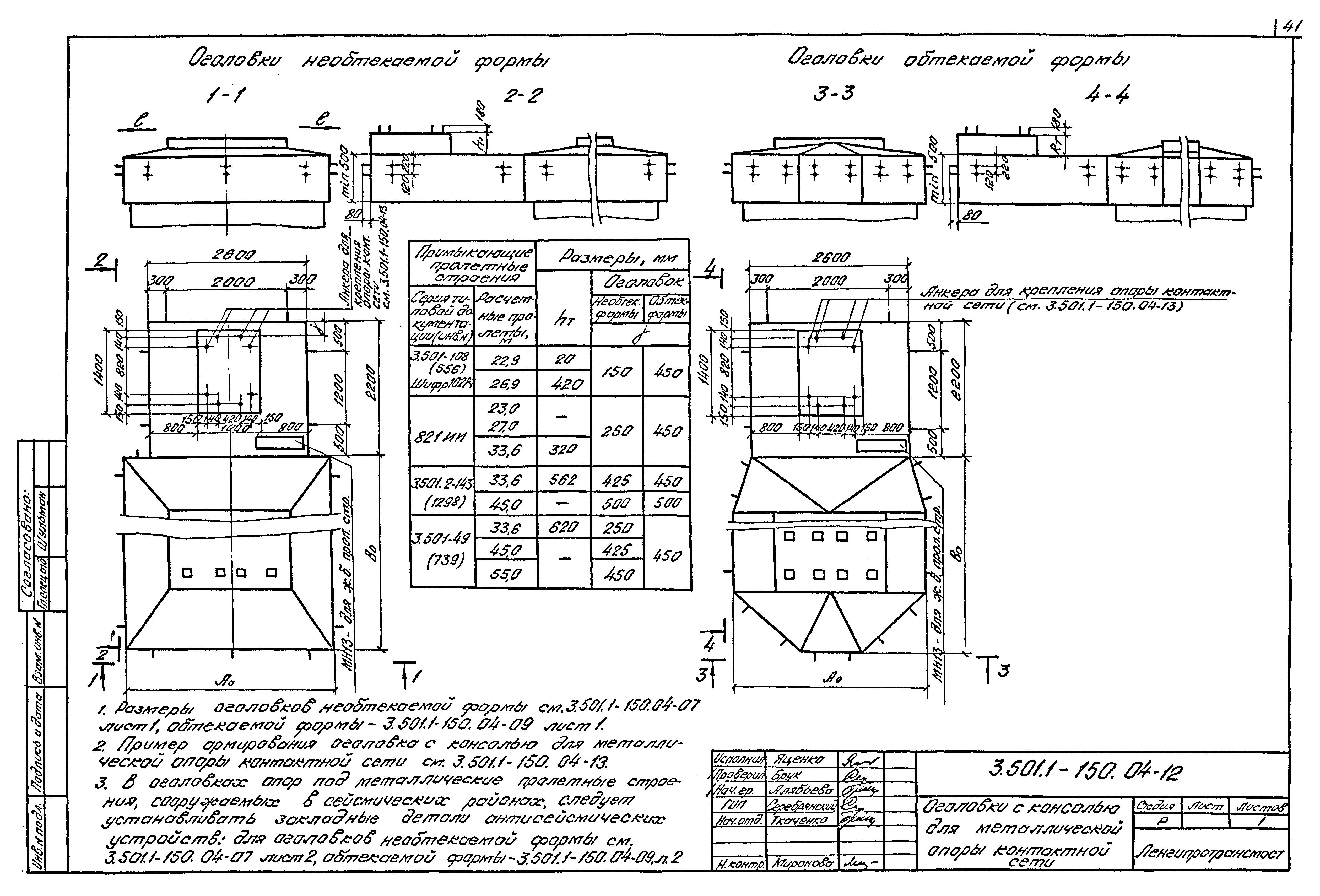 Серия 3.501.1-150