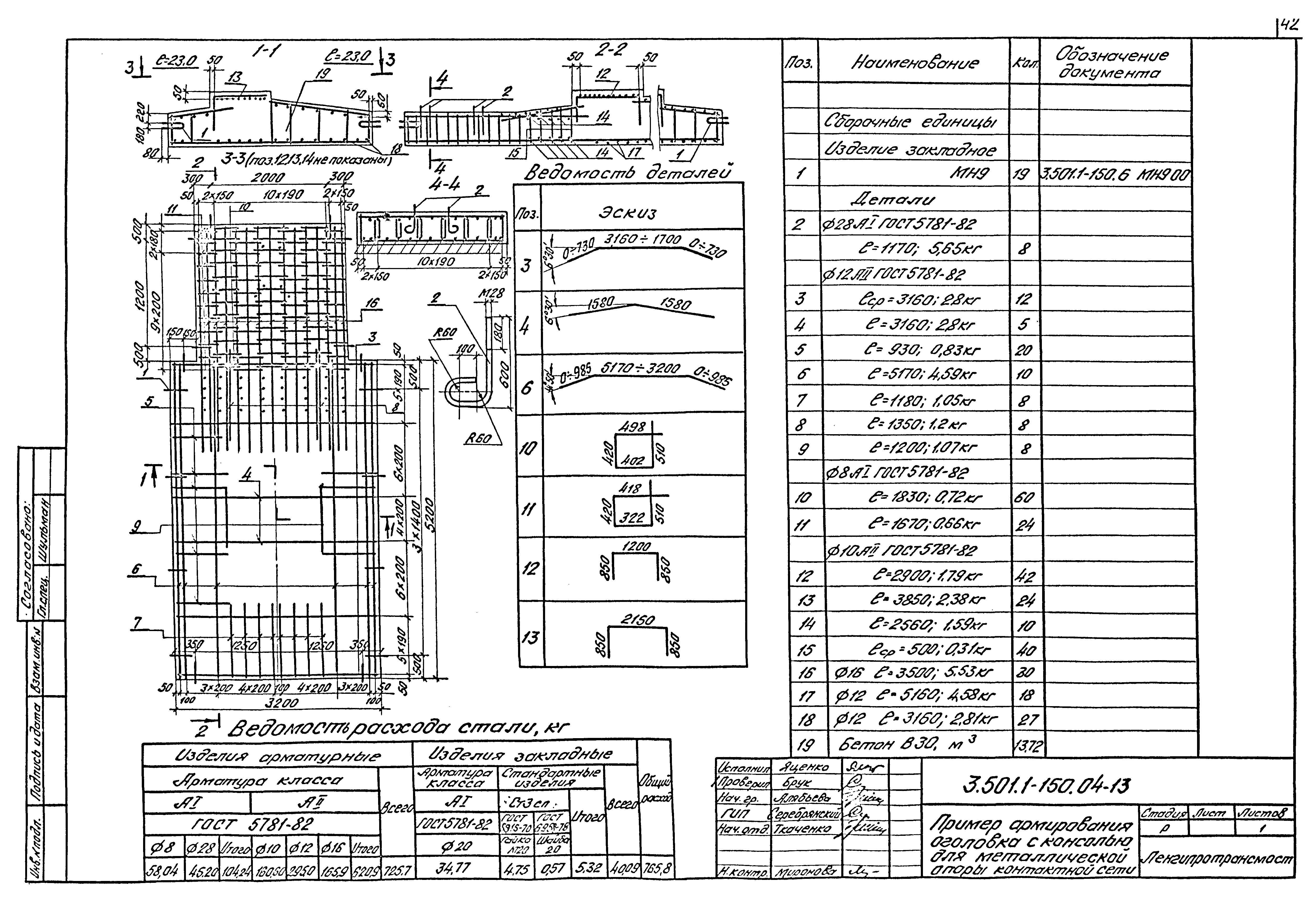 Серия 3.501.1-150