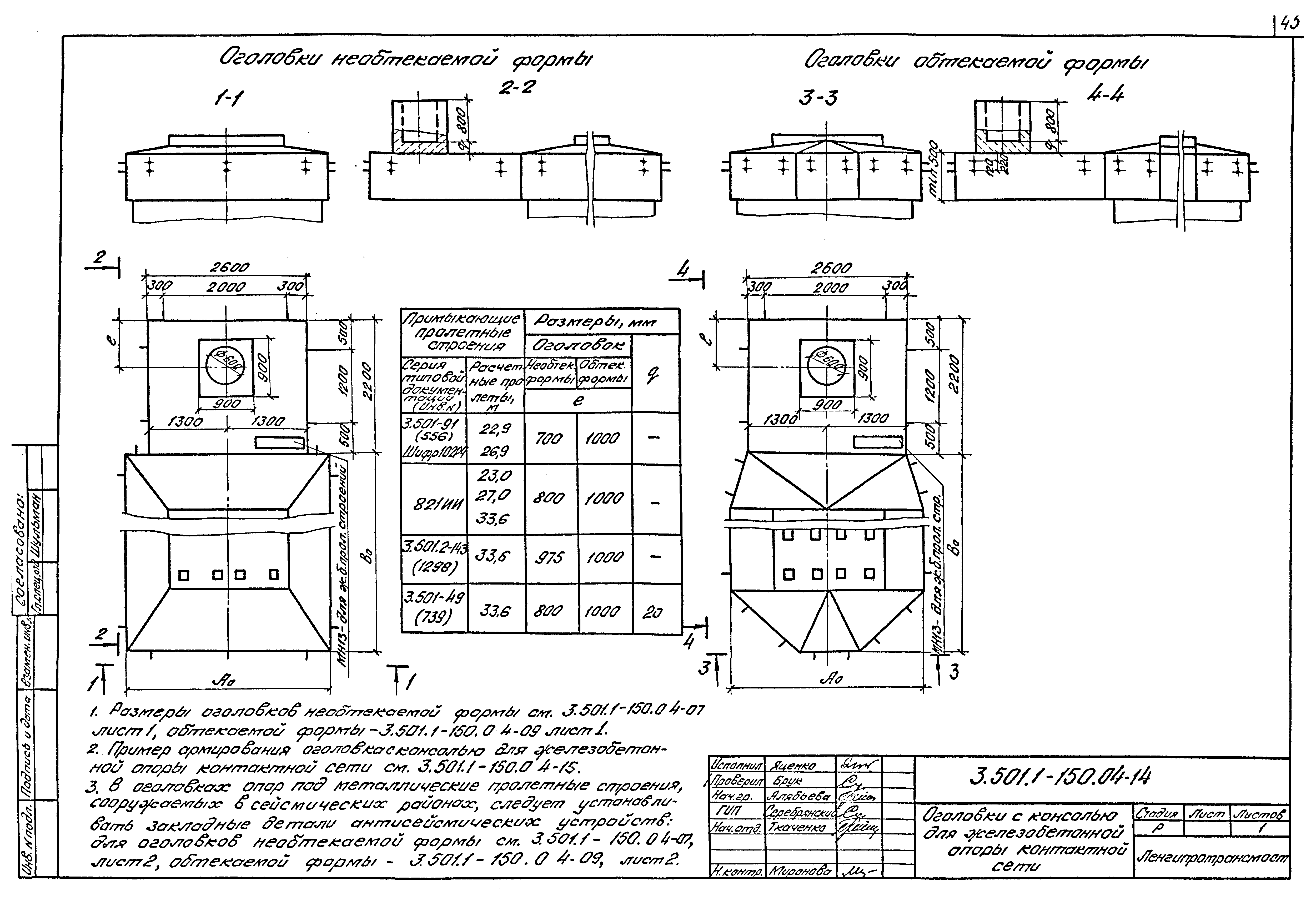 Серия 3.501.1-150