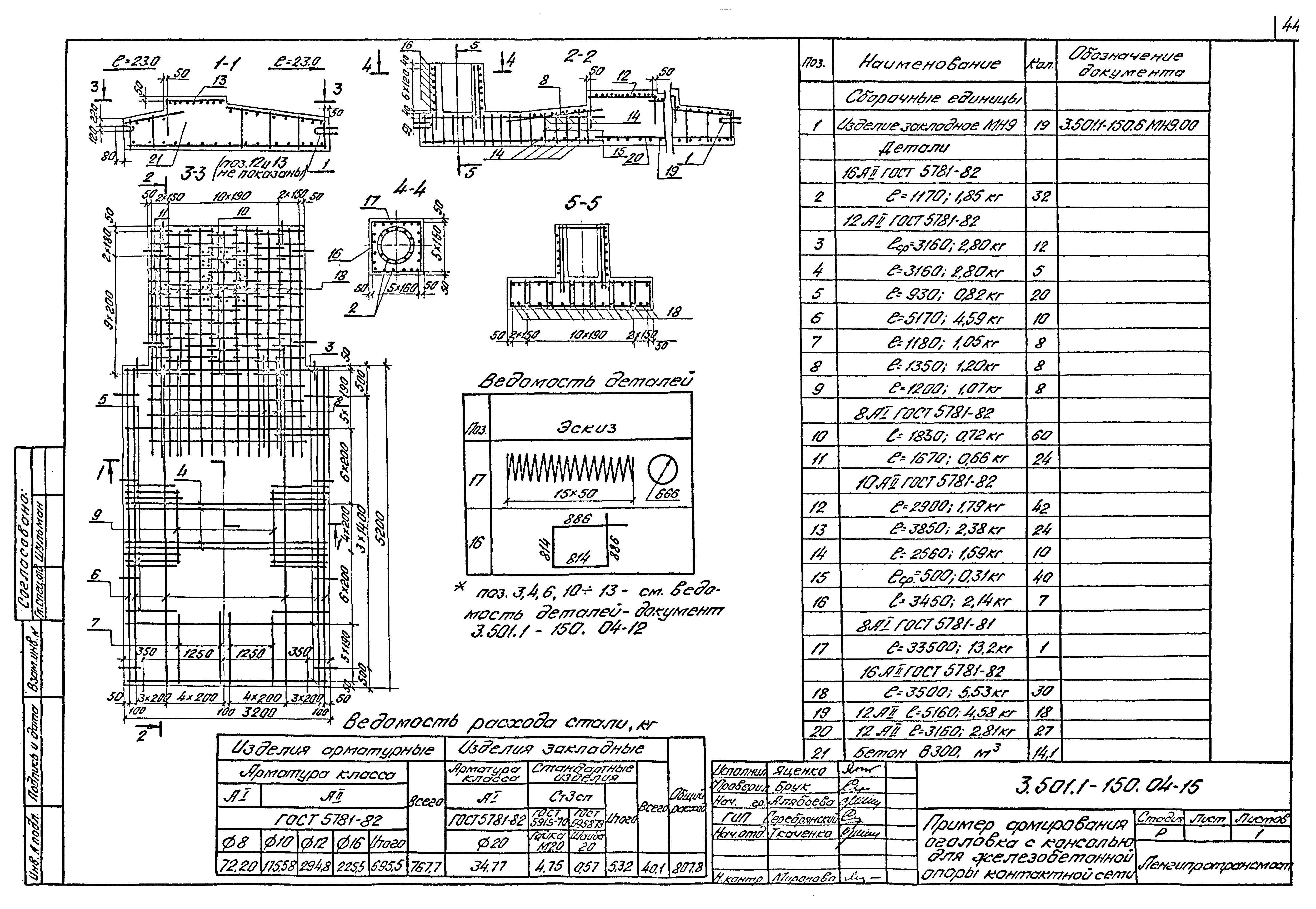 Серия 3.501.1-150