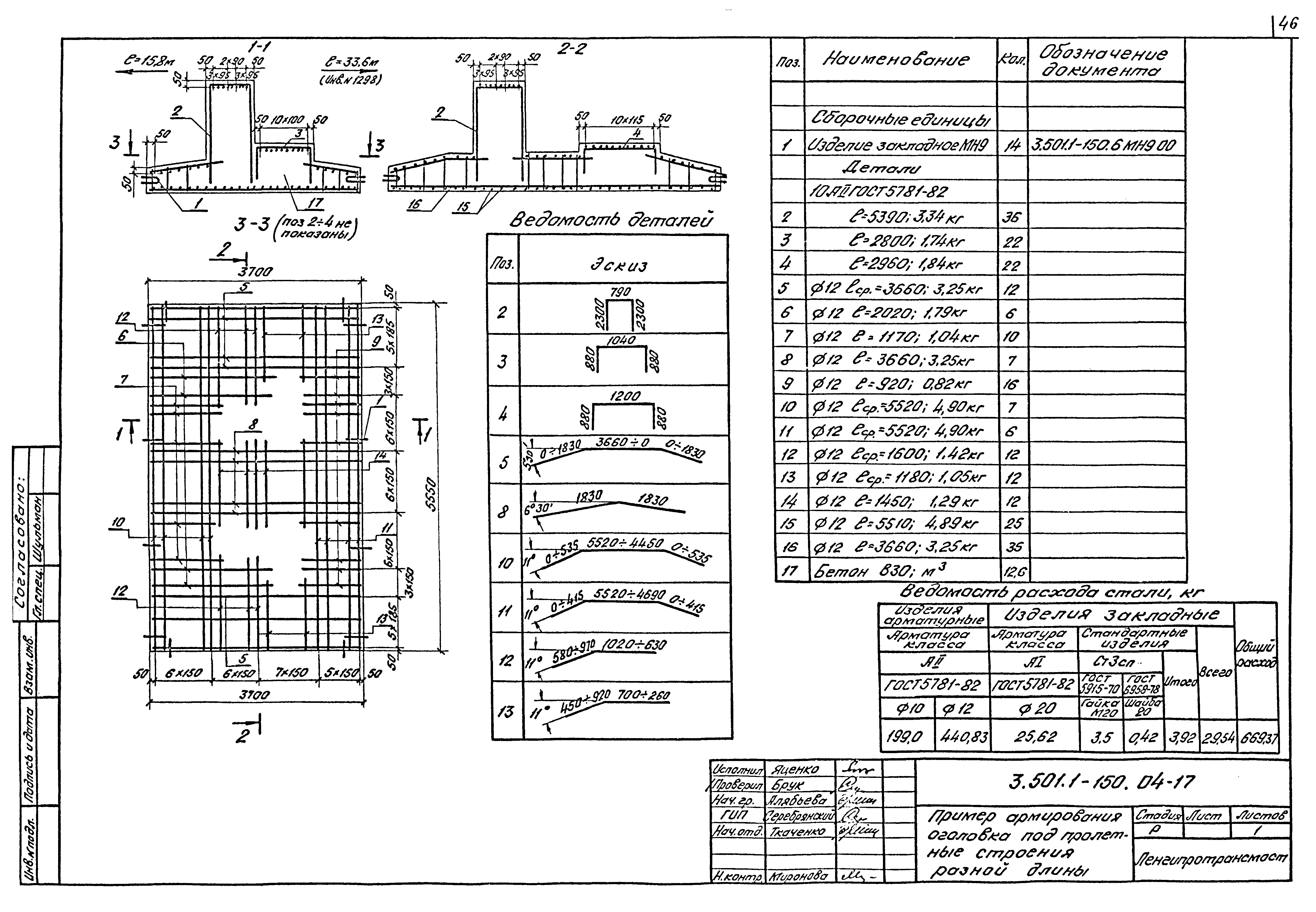 Серия 3.501.1-150