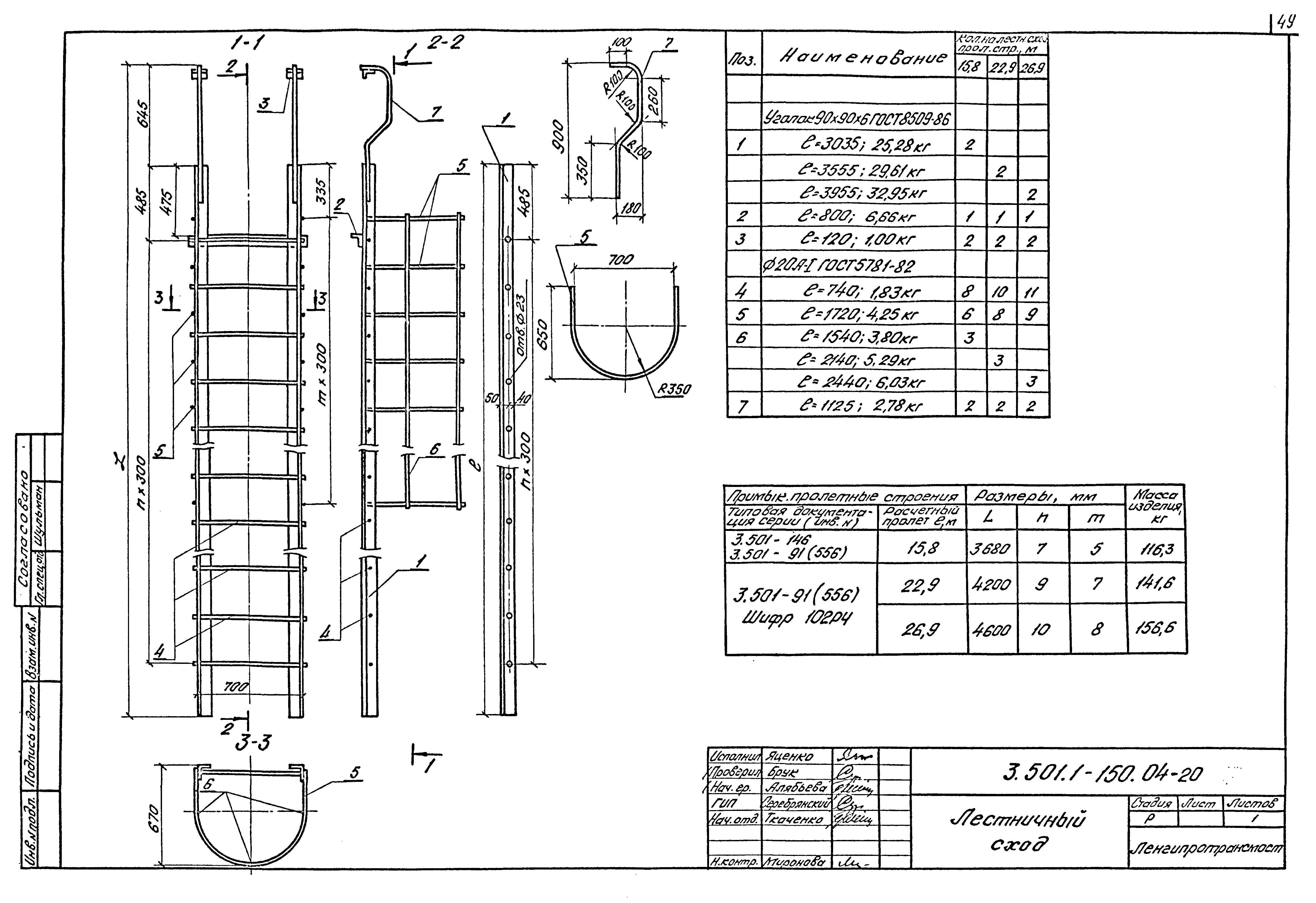 Серия 3.501.1-150