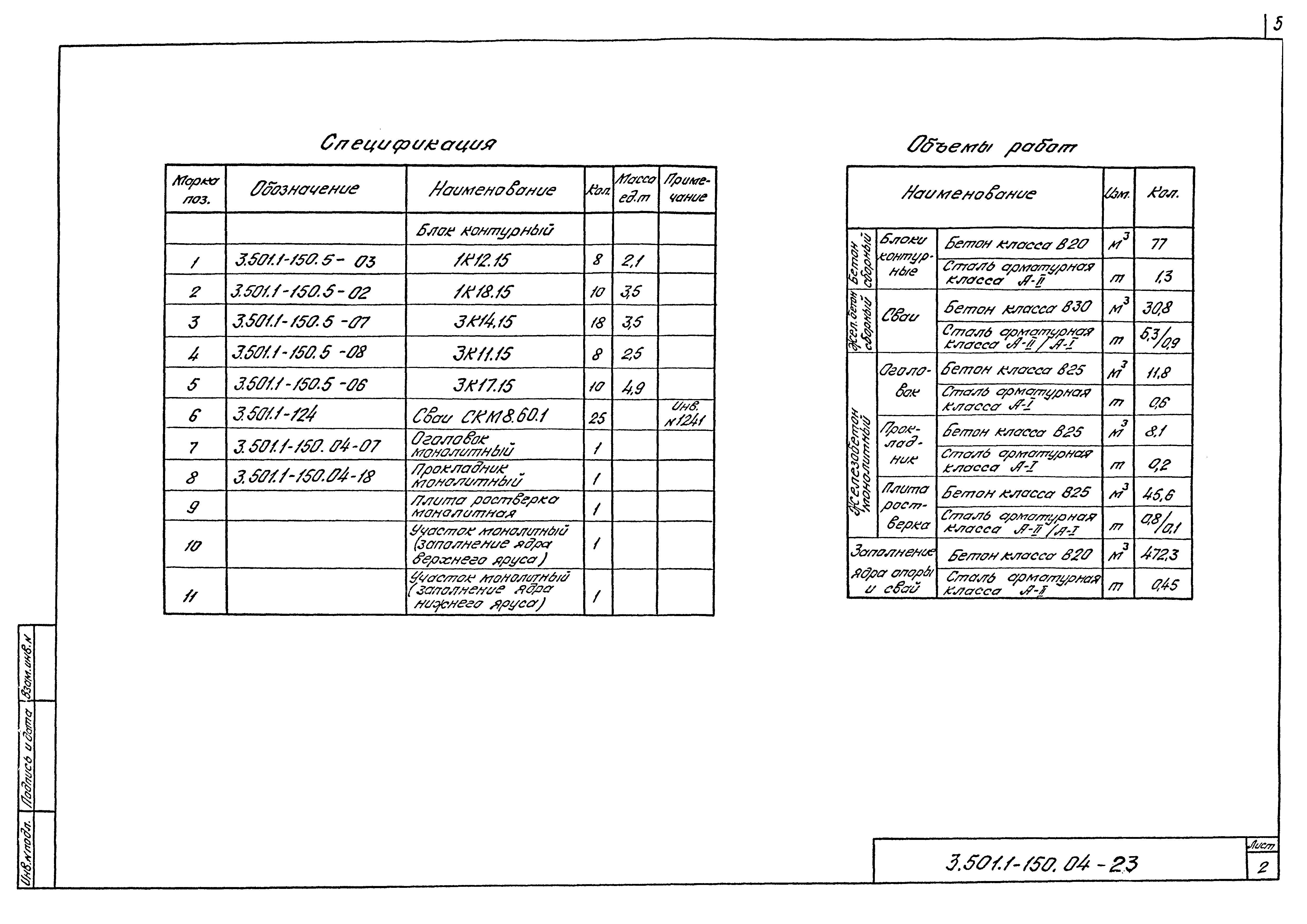 Серия 3.501.1-150