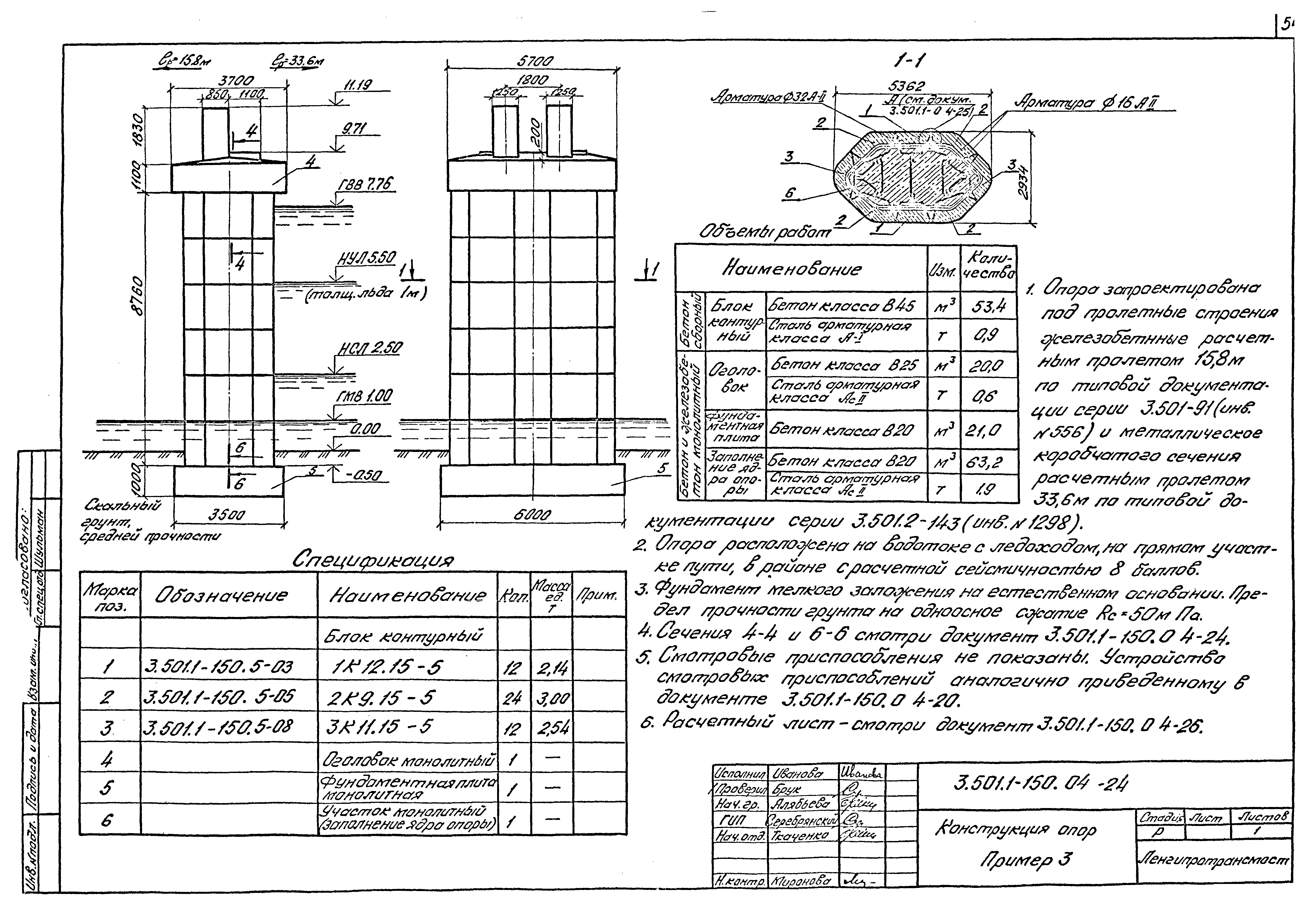 Серия 3.501.1-150