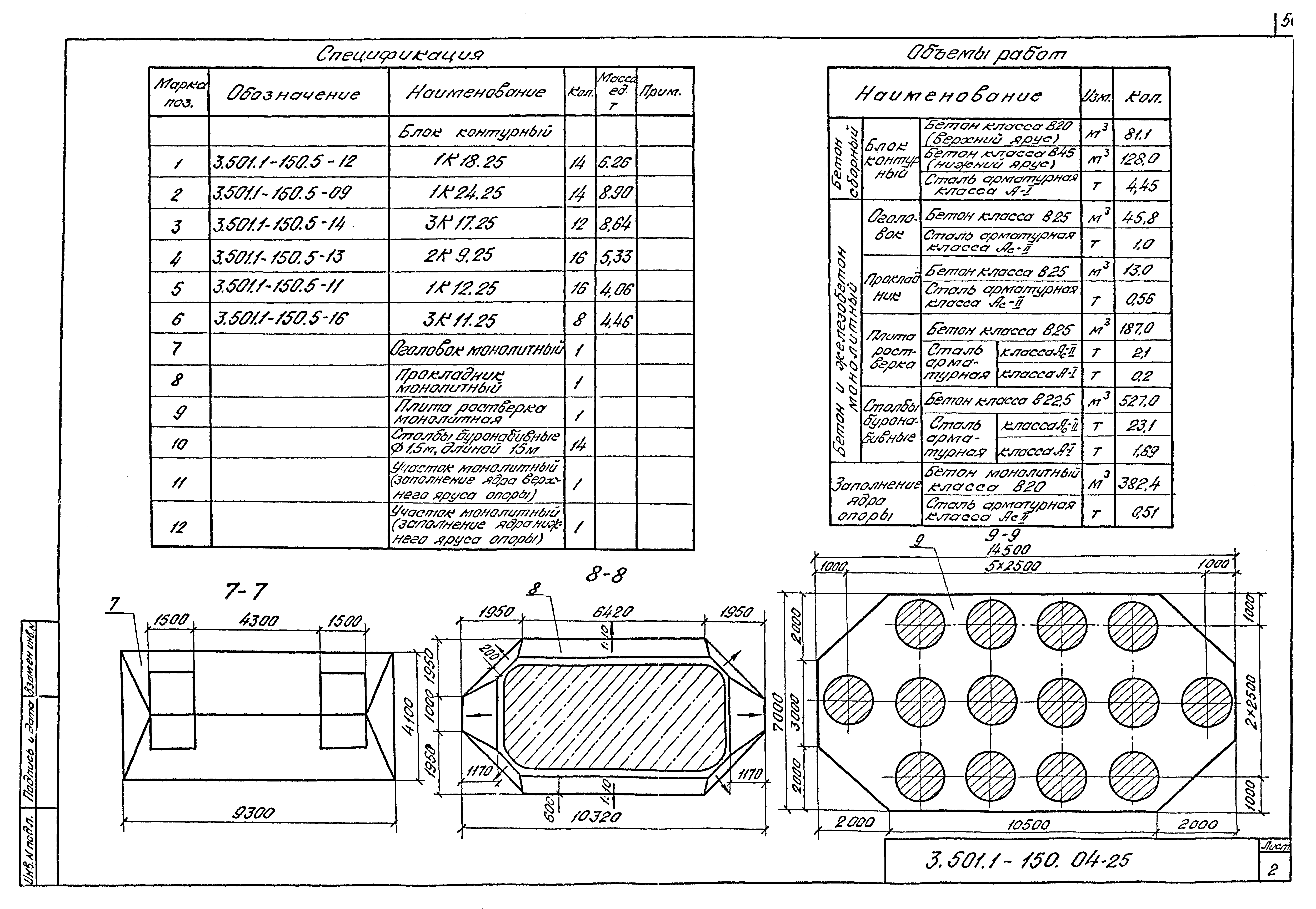 Серия 3.501.1-150