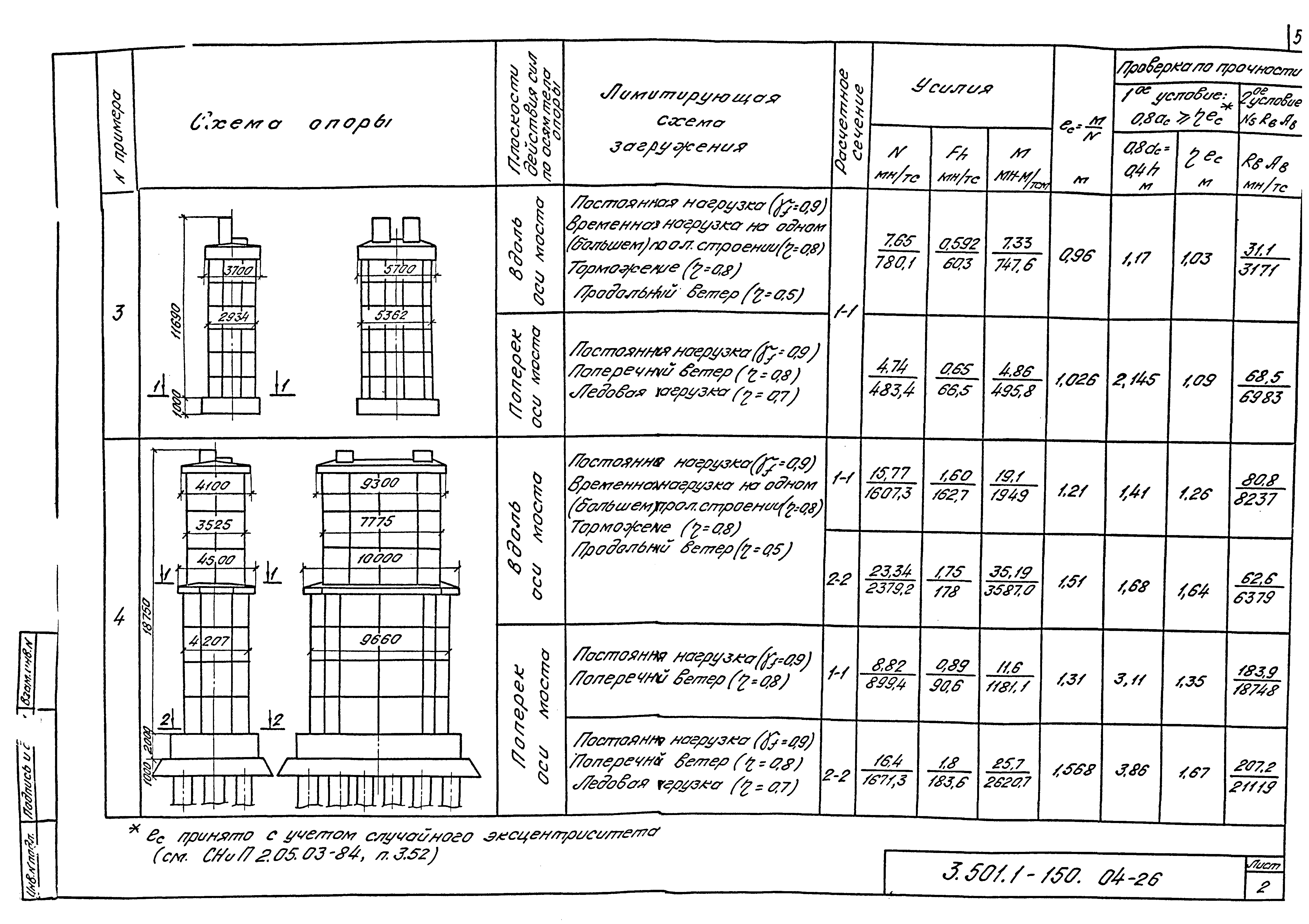 Серия 3.501.1-150