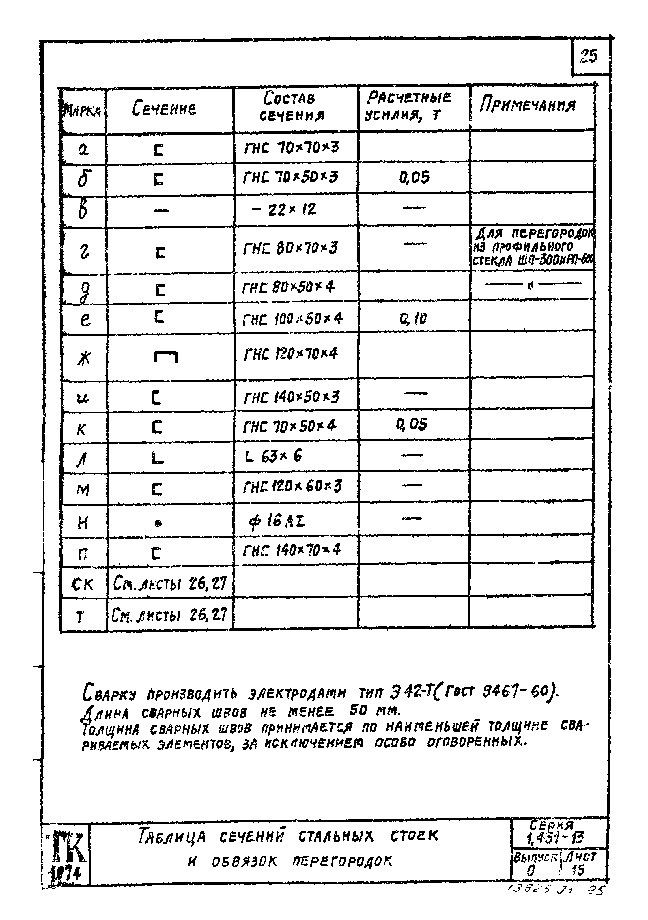 Серия 1.431-13