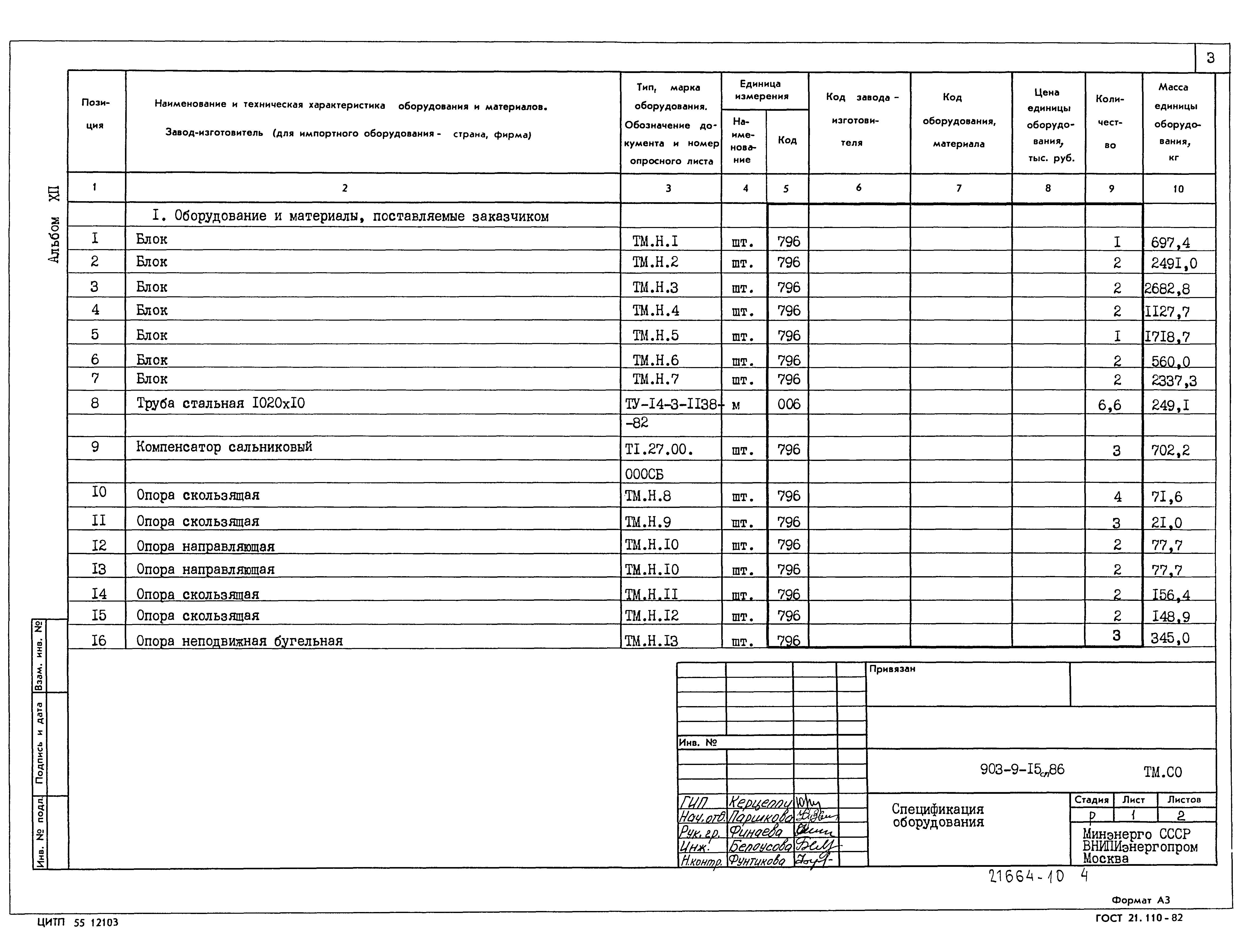 Типовой проект 903-9-15сп.86