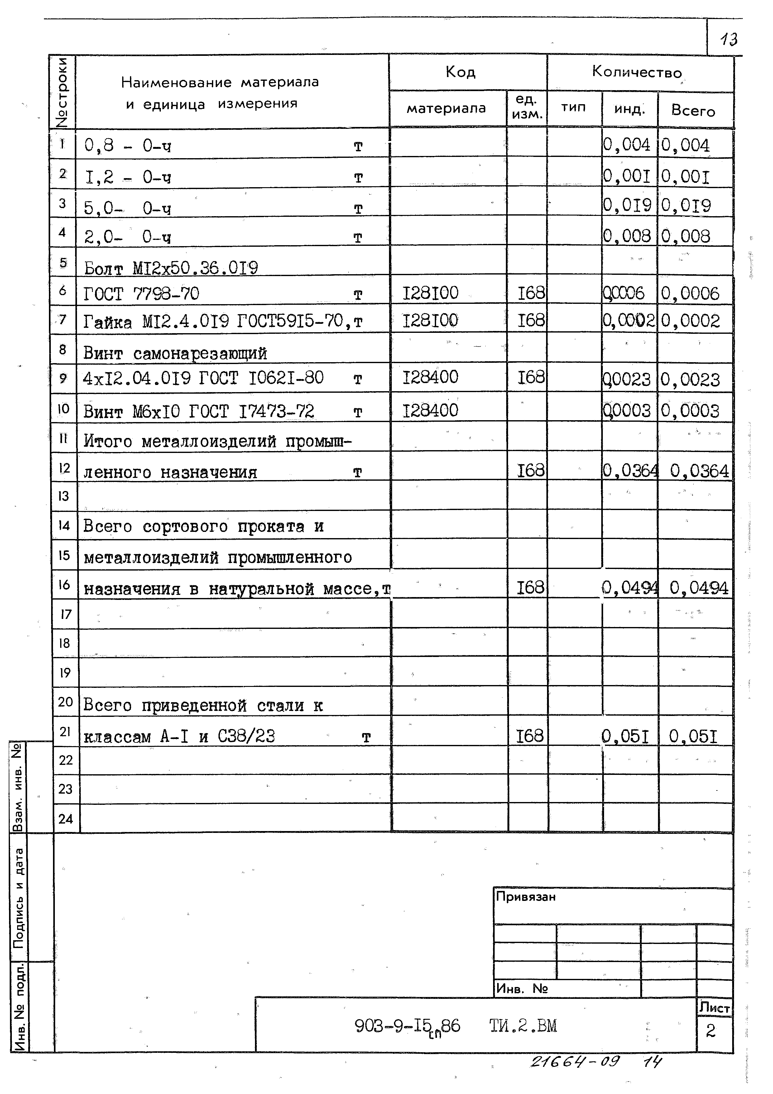 Типовой проект 903-9-15сп.86