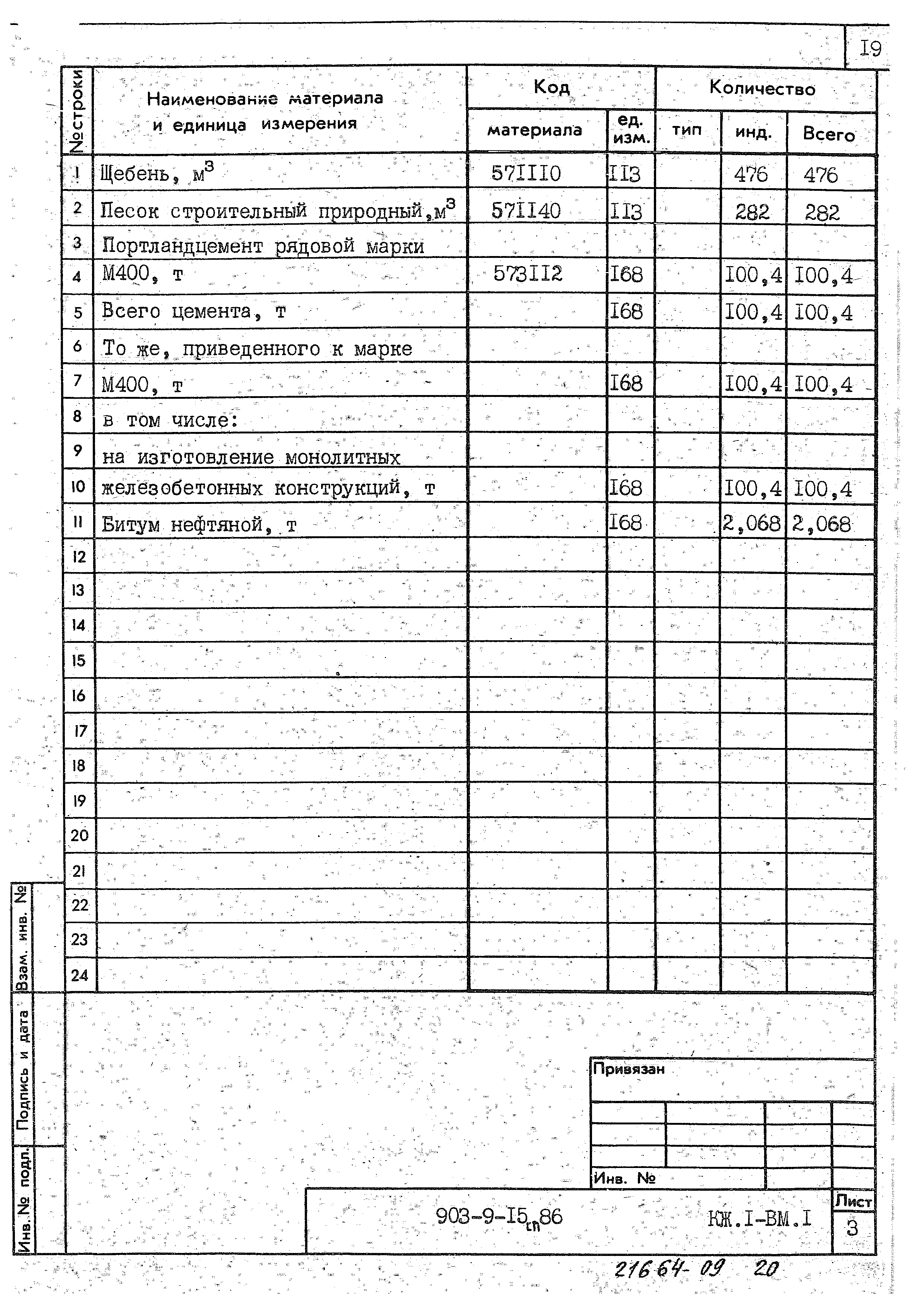 Типовой проект 903-9-15сп.86