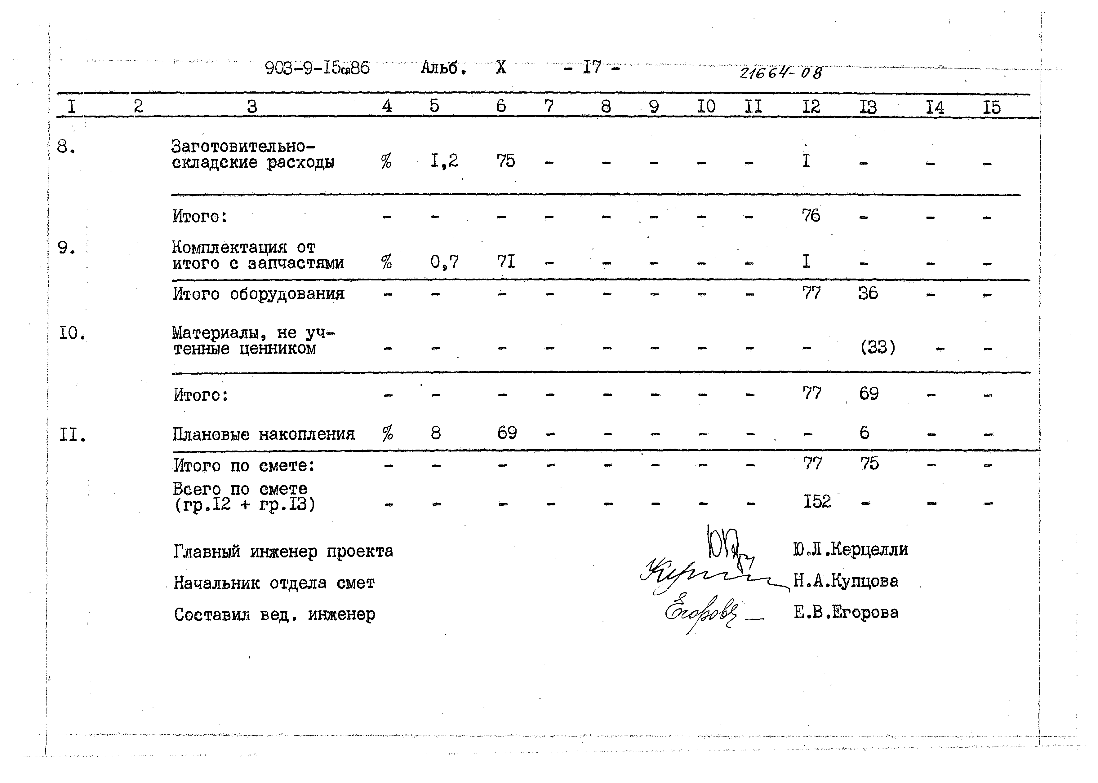 Типовой проект 903-9-15сп.86