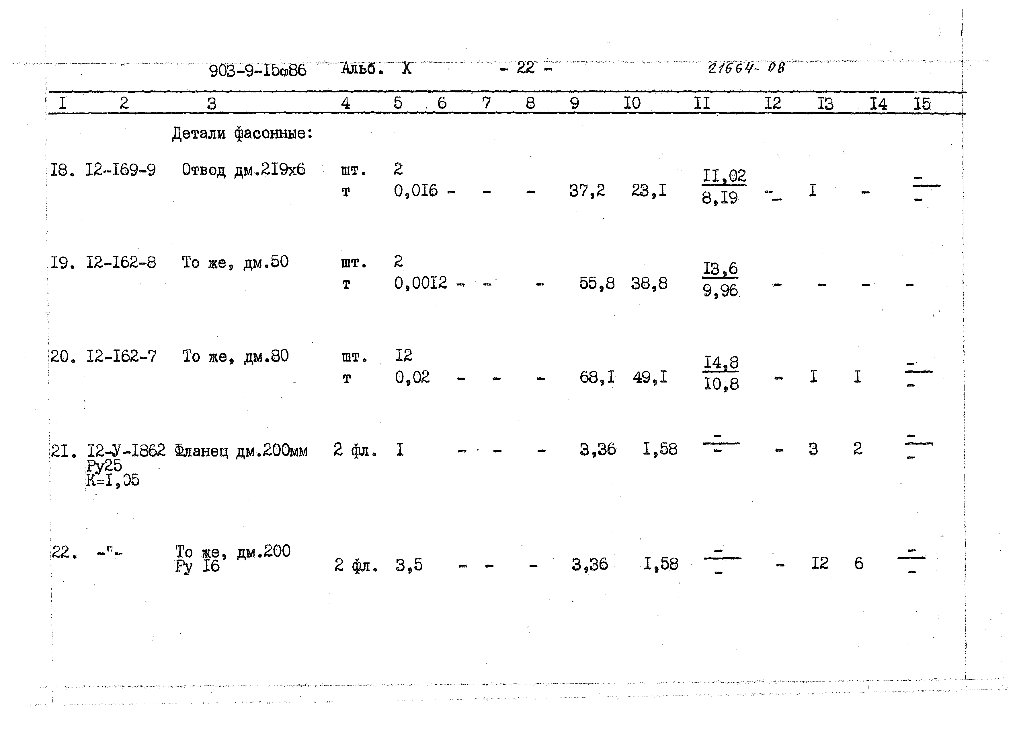 Типовой проект 903-9-15сп.86