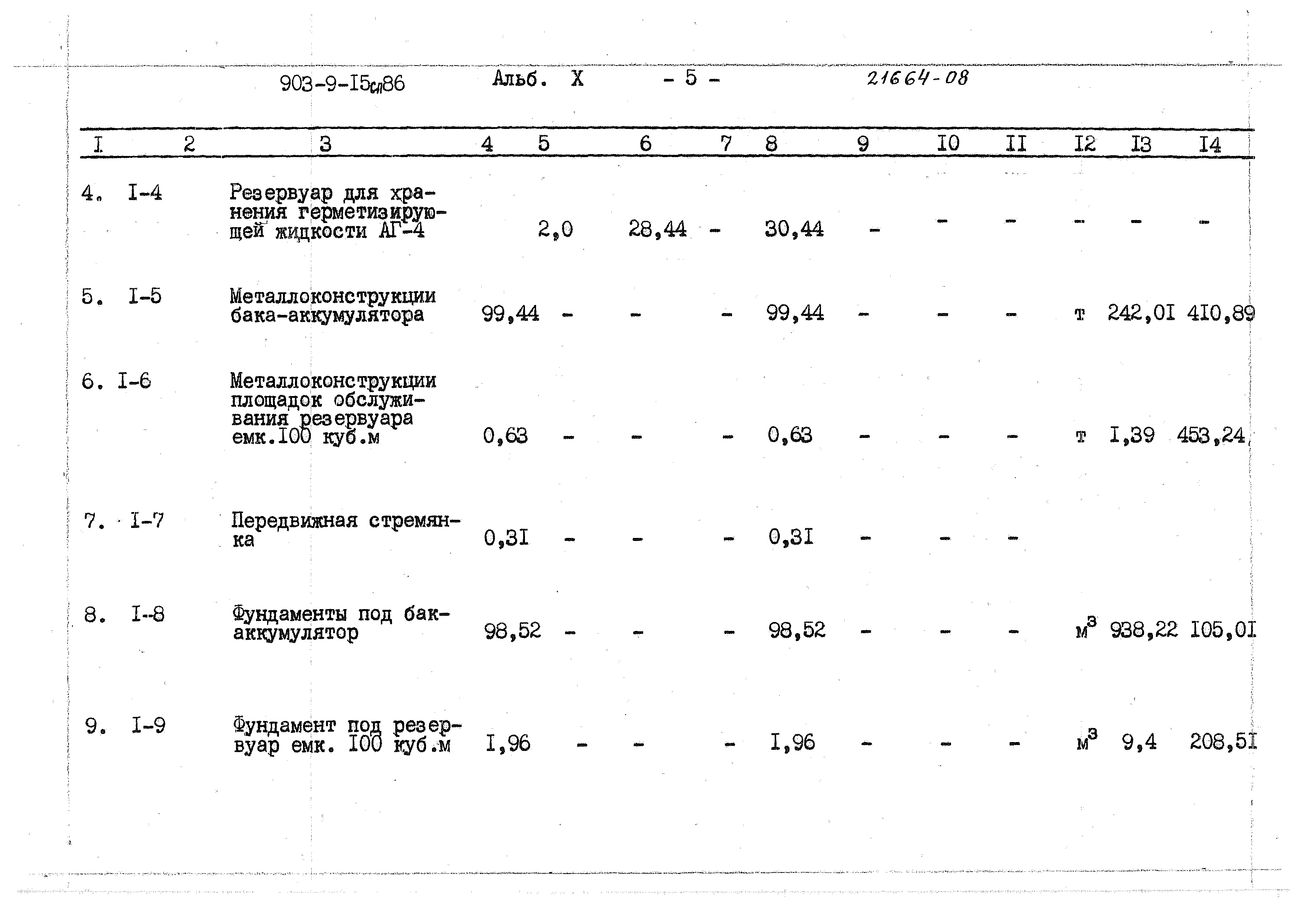 Типовой проект 903-9-15сп.86