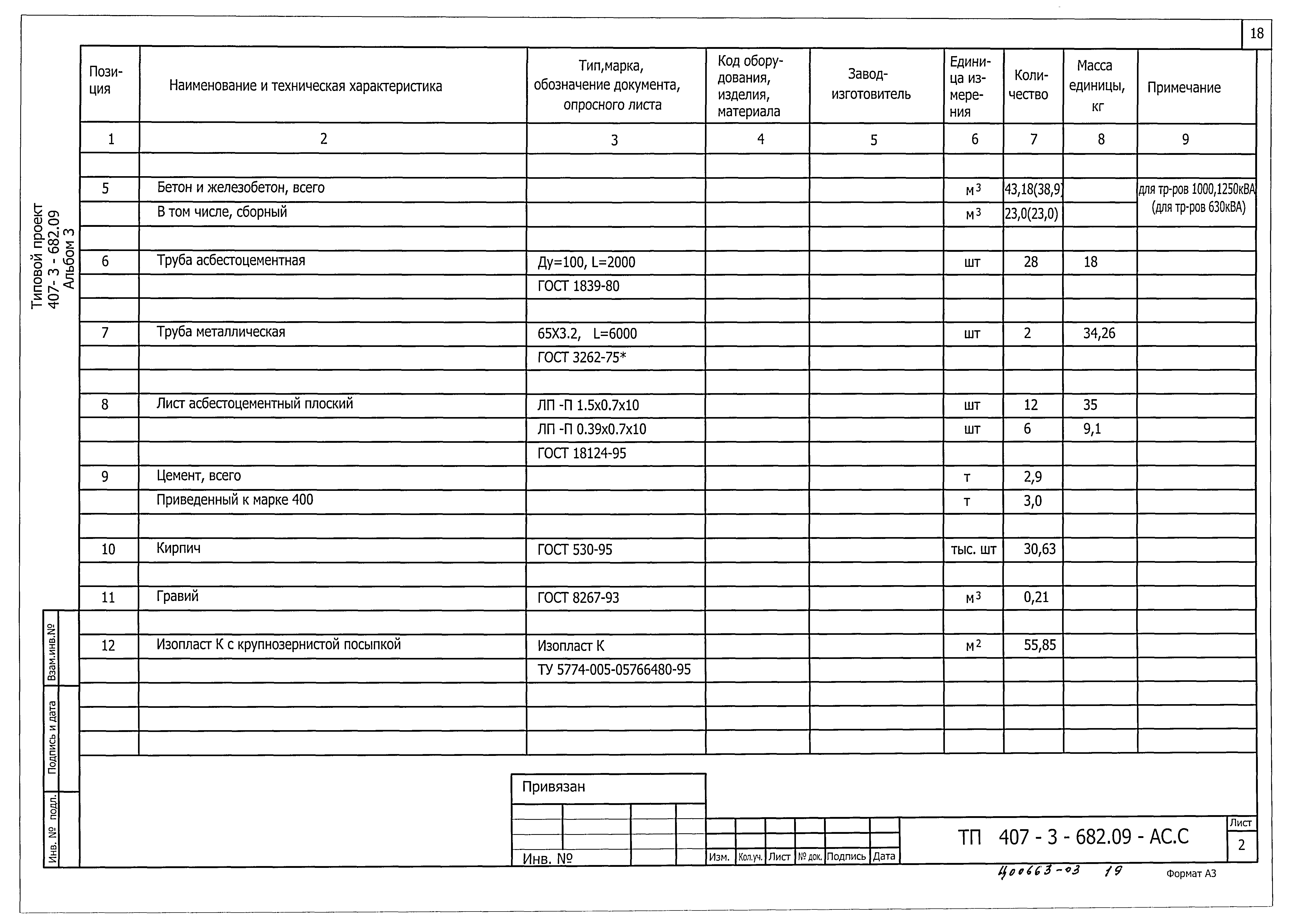 Типовой проект 407-3-682.09