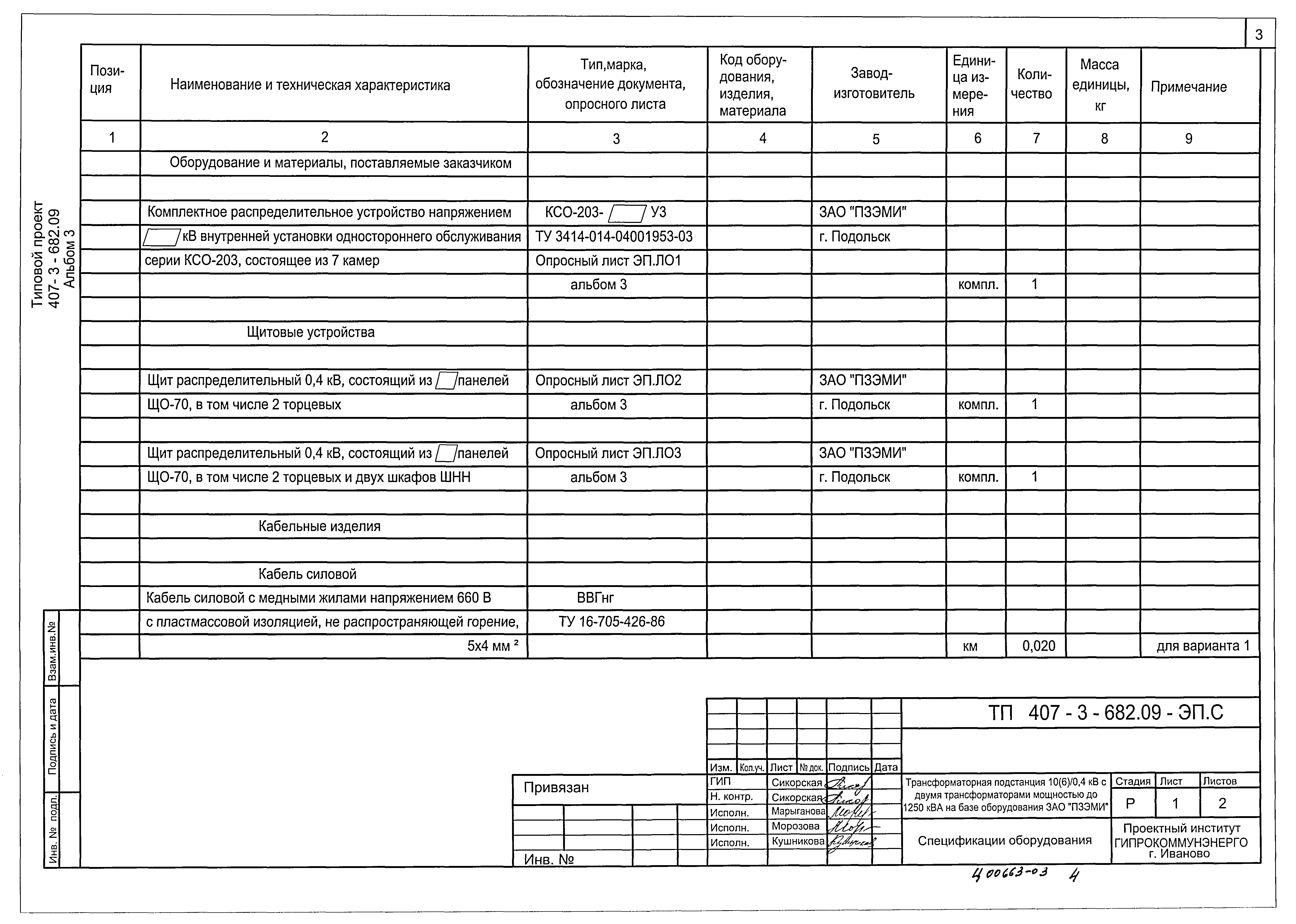 Типовой проект 407-3-682.09