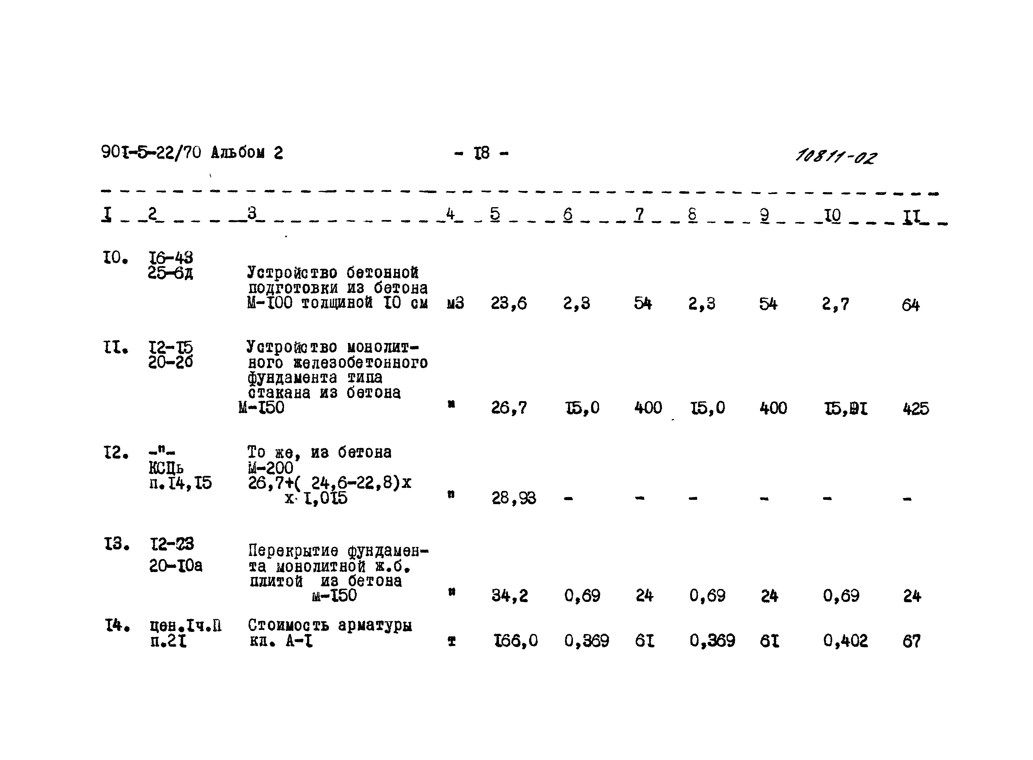 Типовой проект 901-5-22/70