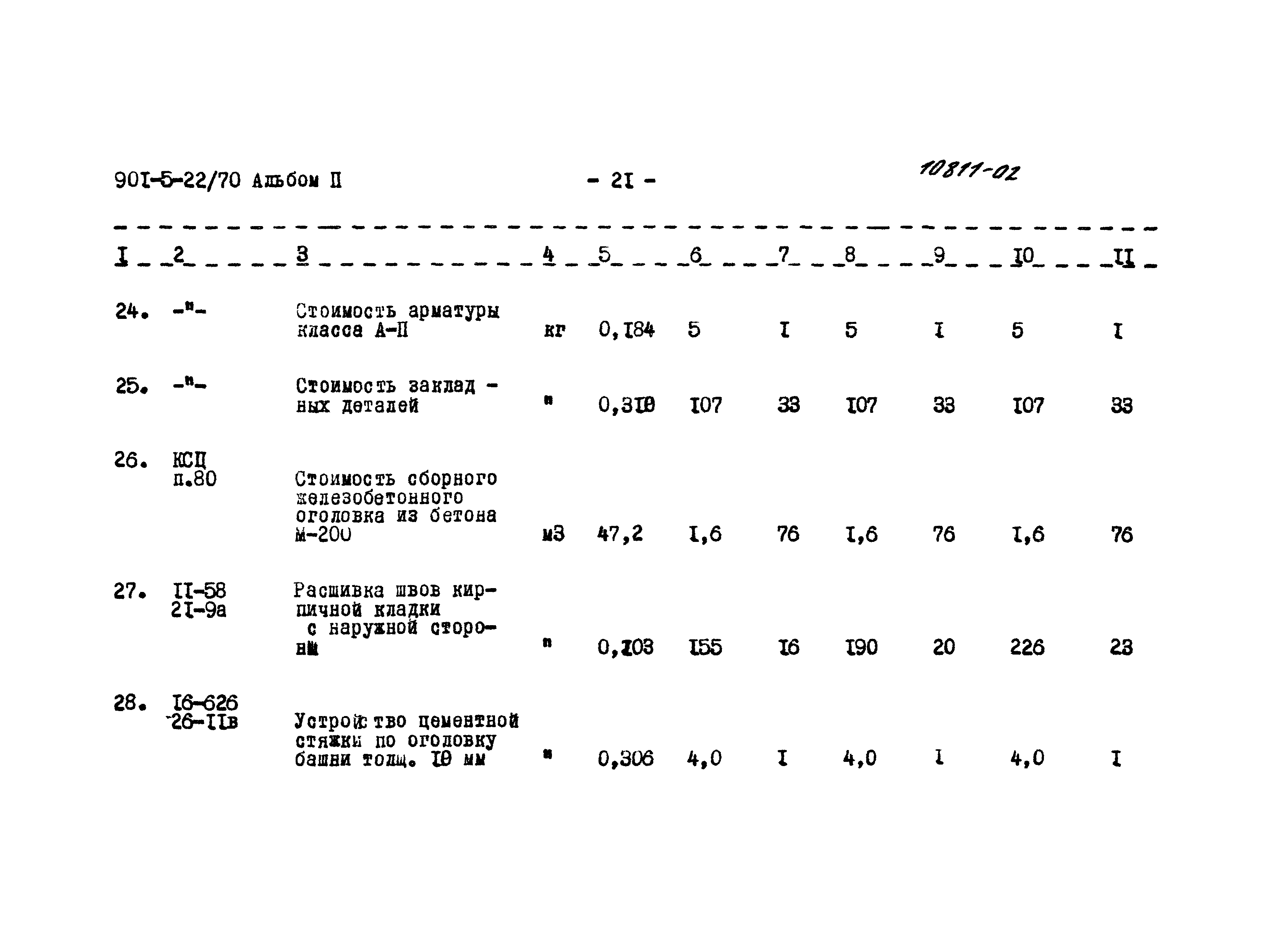 Типовой проект 901-5-22/70