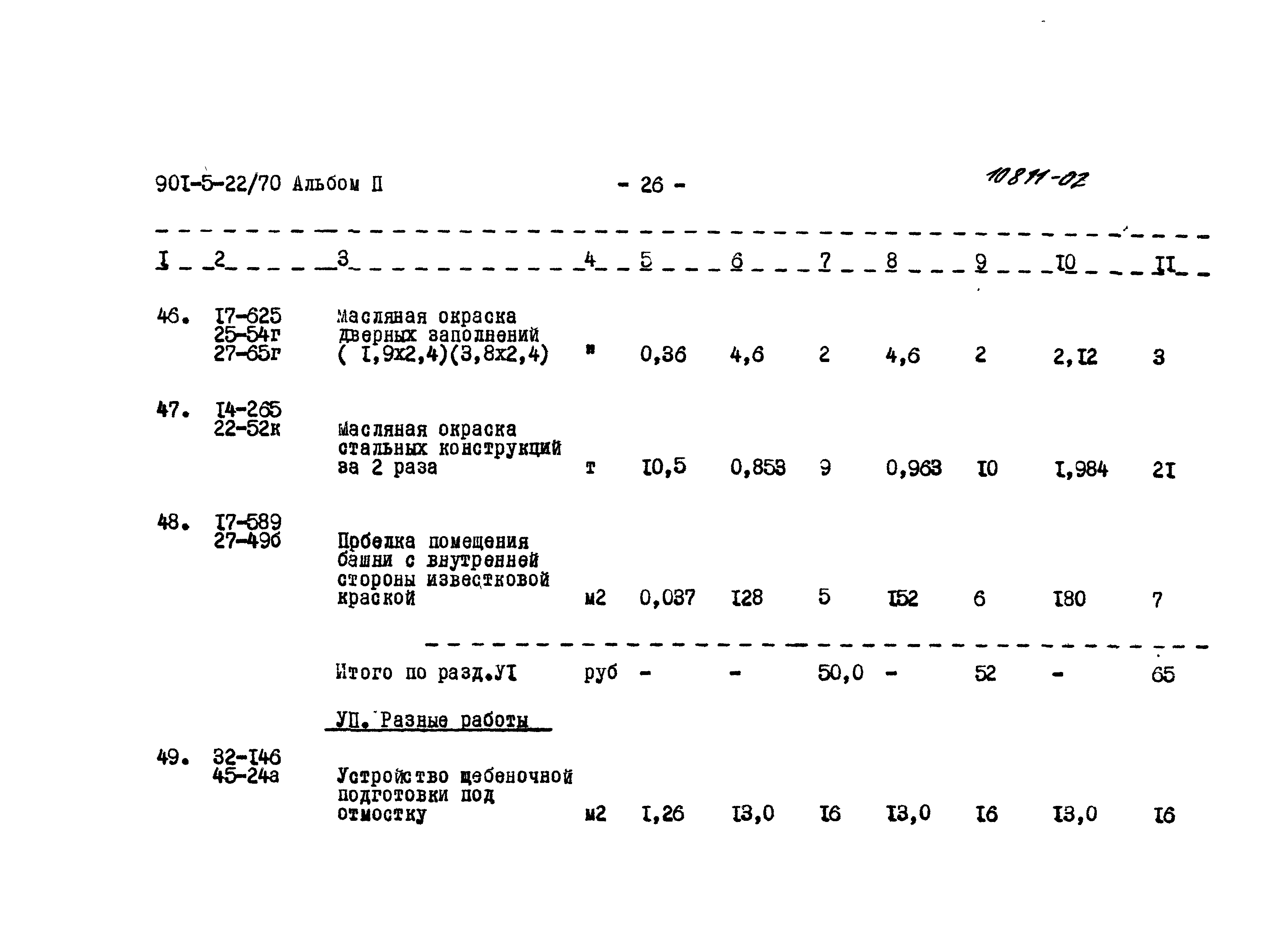 Типовой проект 901-5-22/70