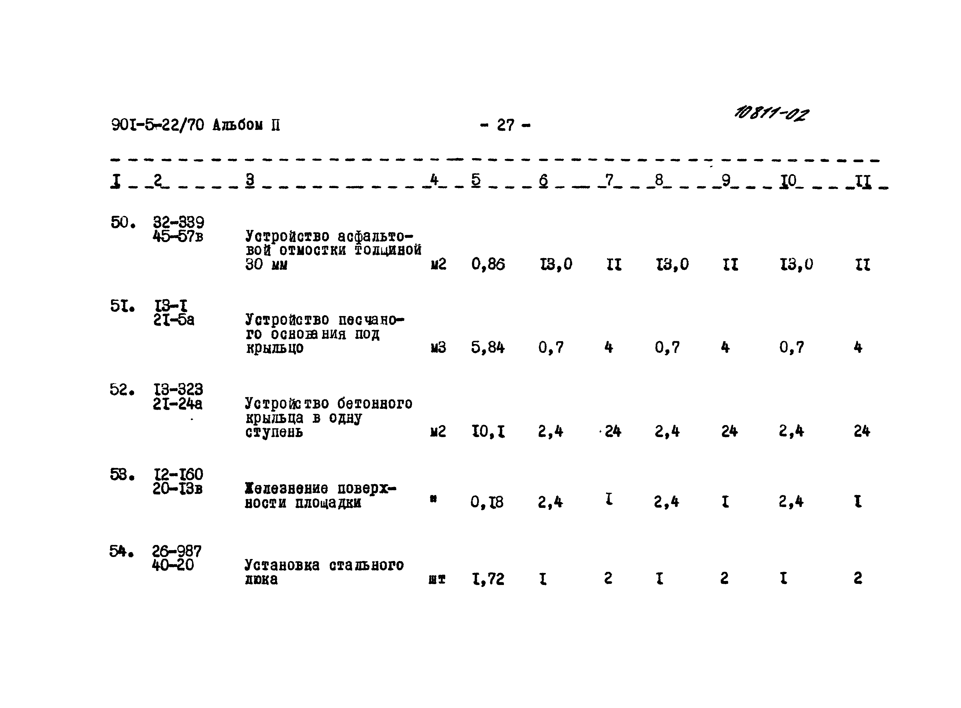 Типовой проект 901-5-22/70