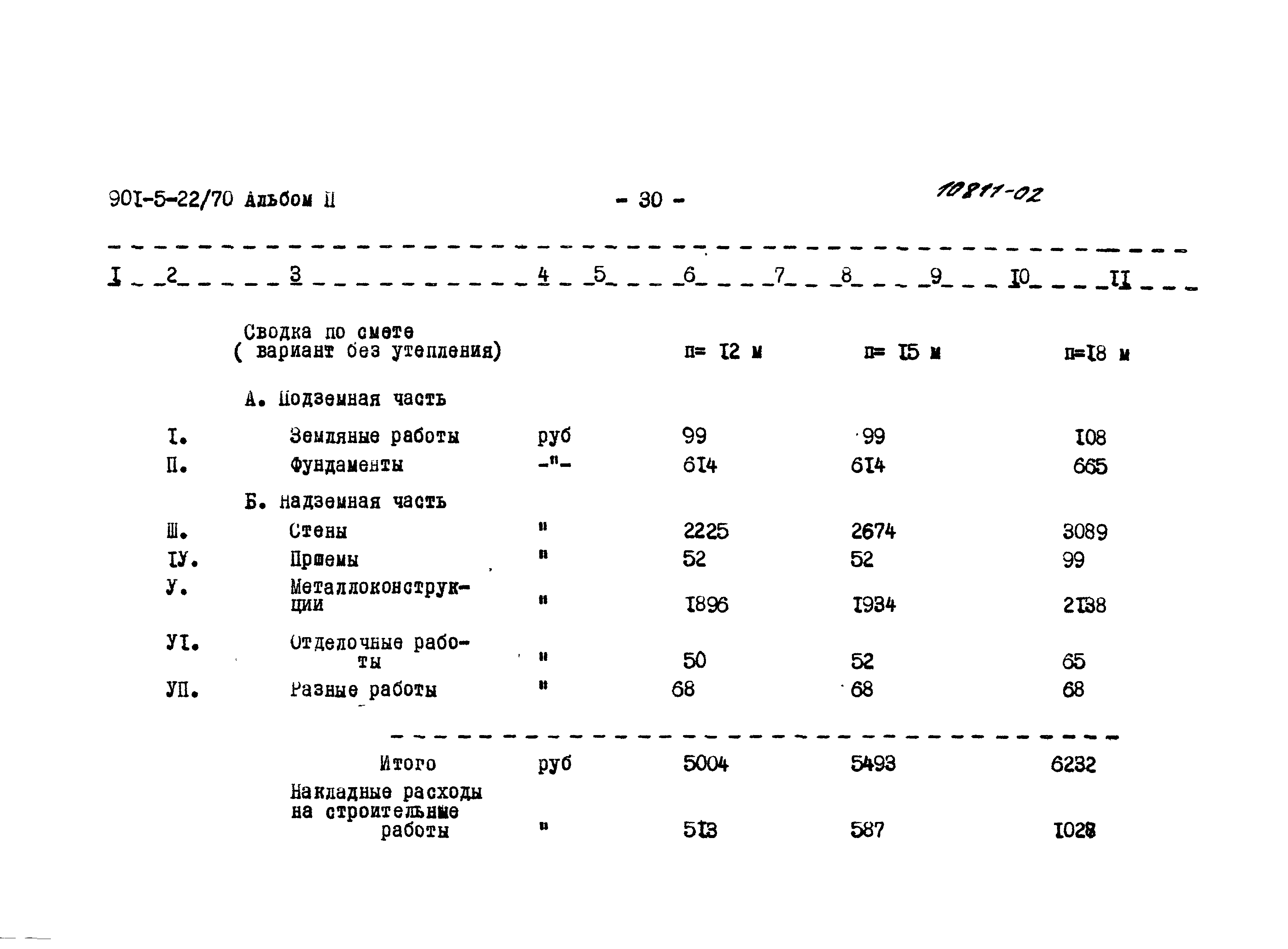 Типовой проект 901-5-22/70