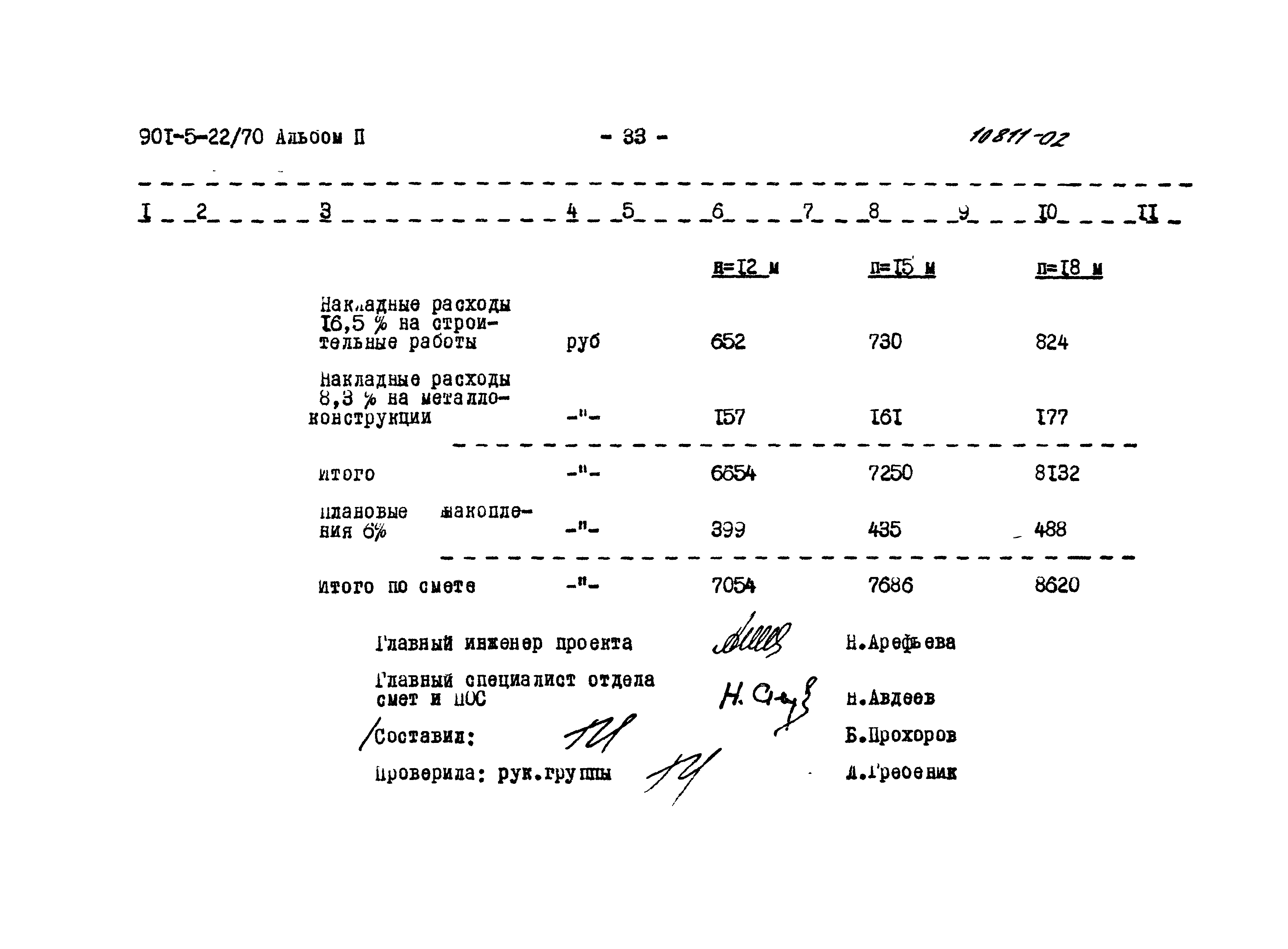 Типовой проект 901-5-22/70