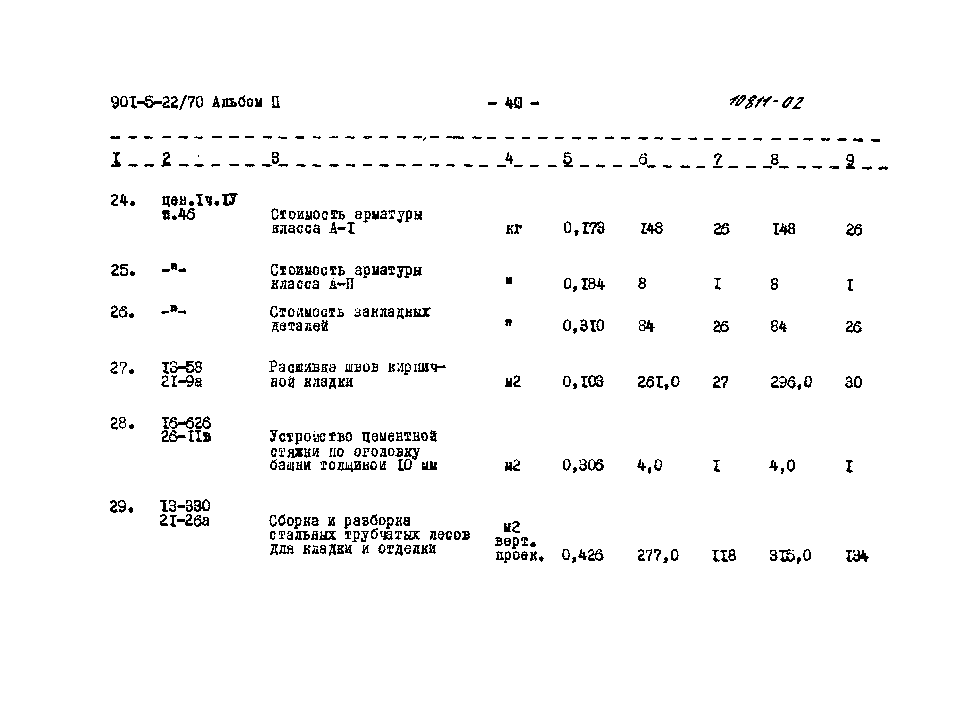 Типовой проект 901-5-22/70